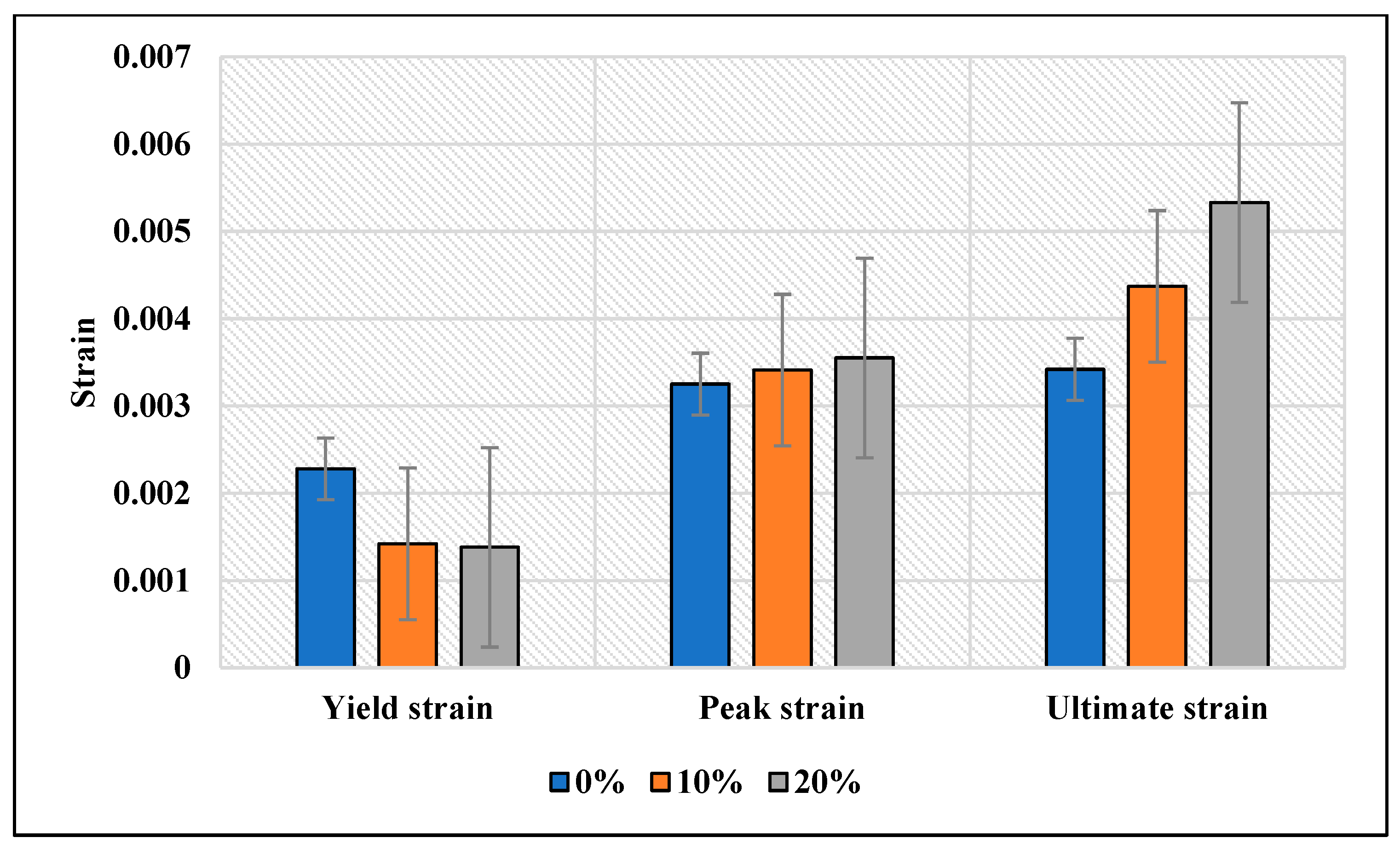 Constrmater 05 00042 g018