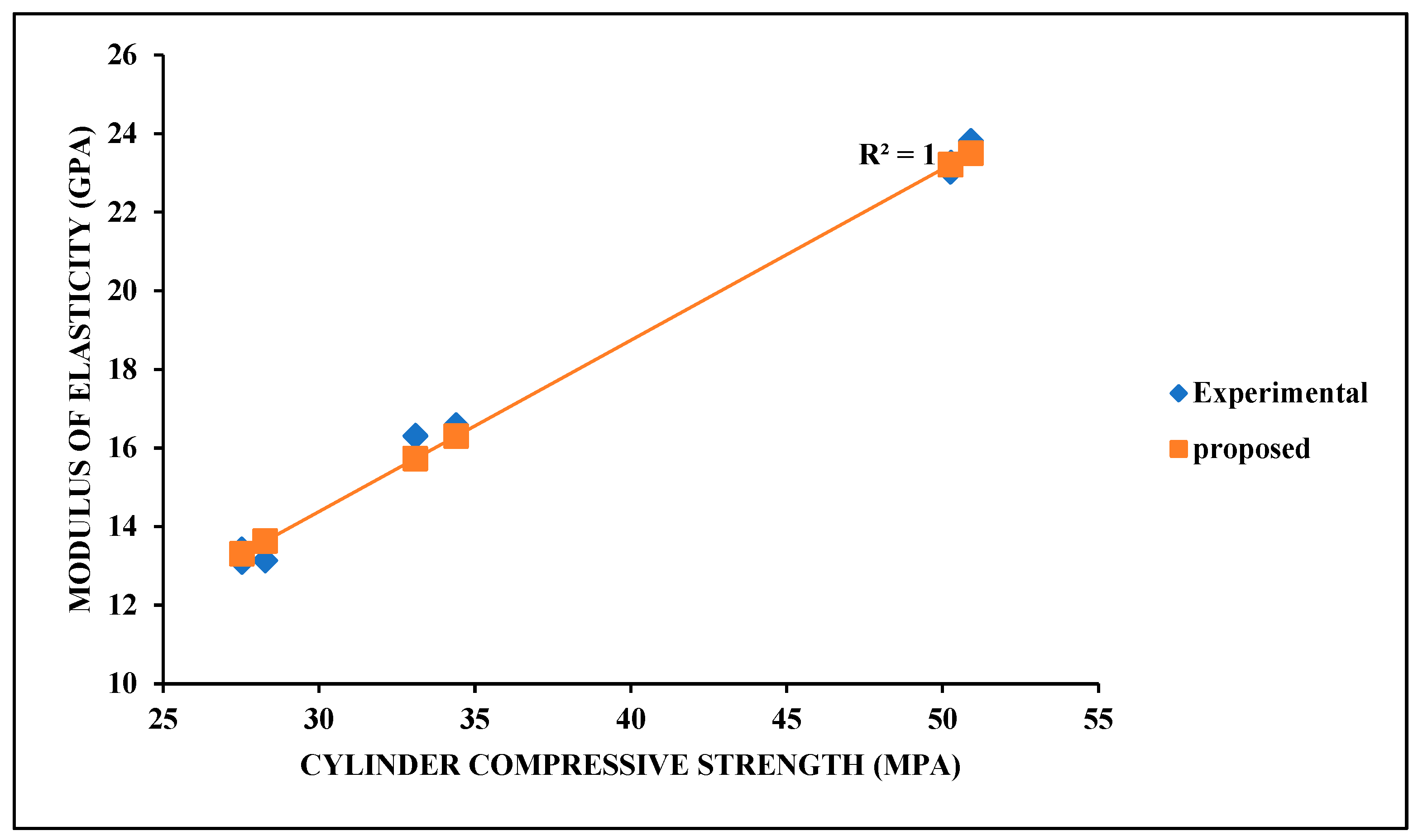 Constrmater 05 00042 g023