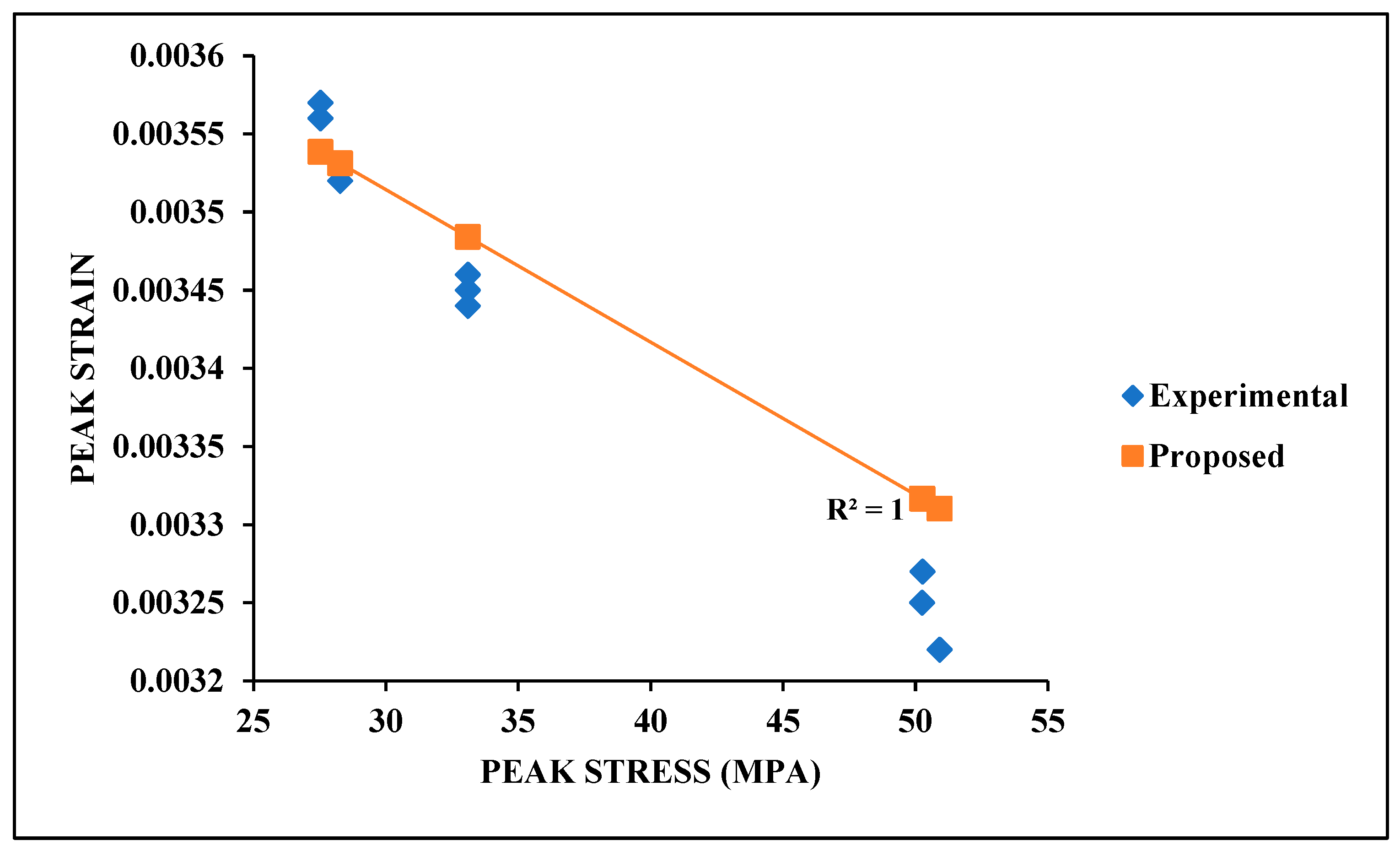 Constrmater 05 00042 g024