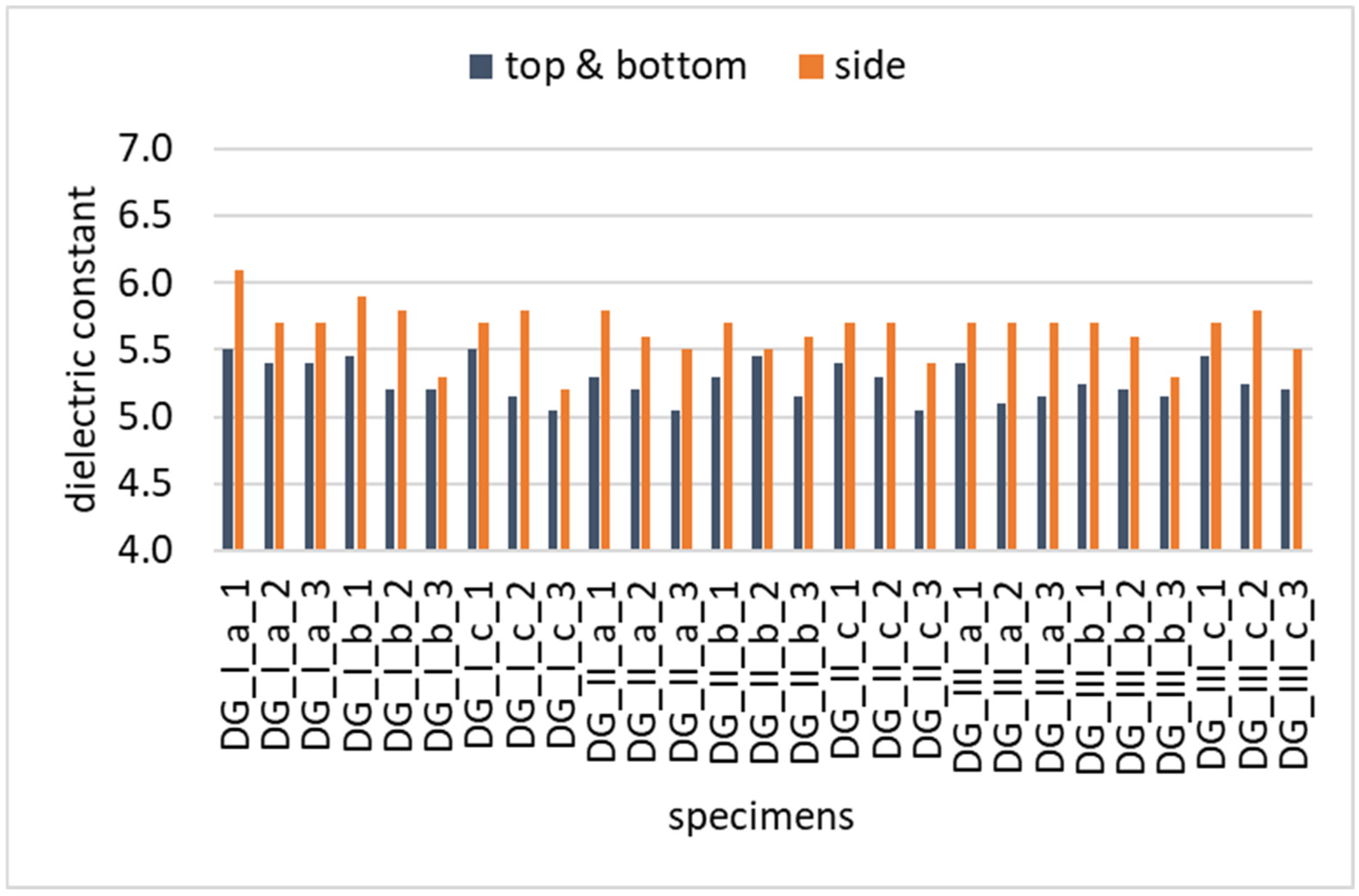 Constrmater 05 00043 g004