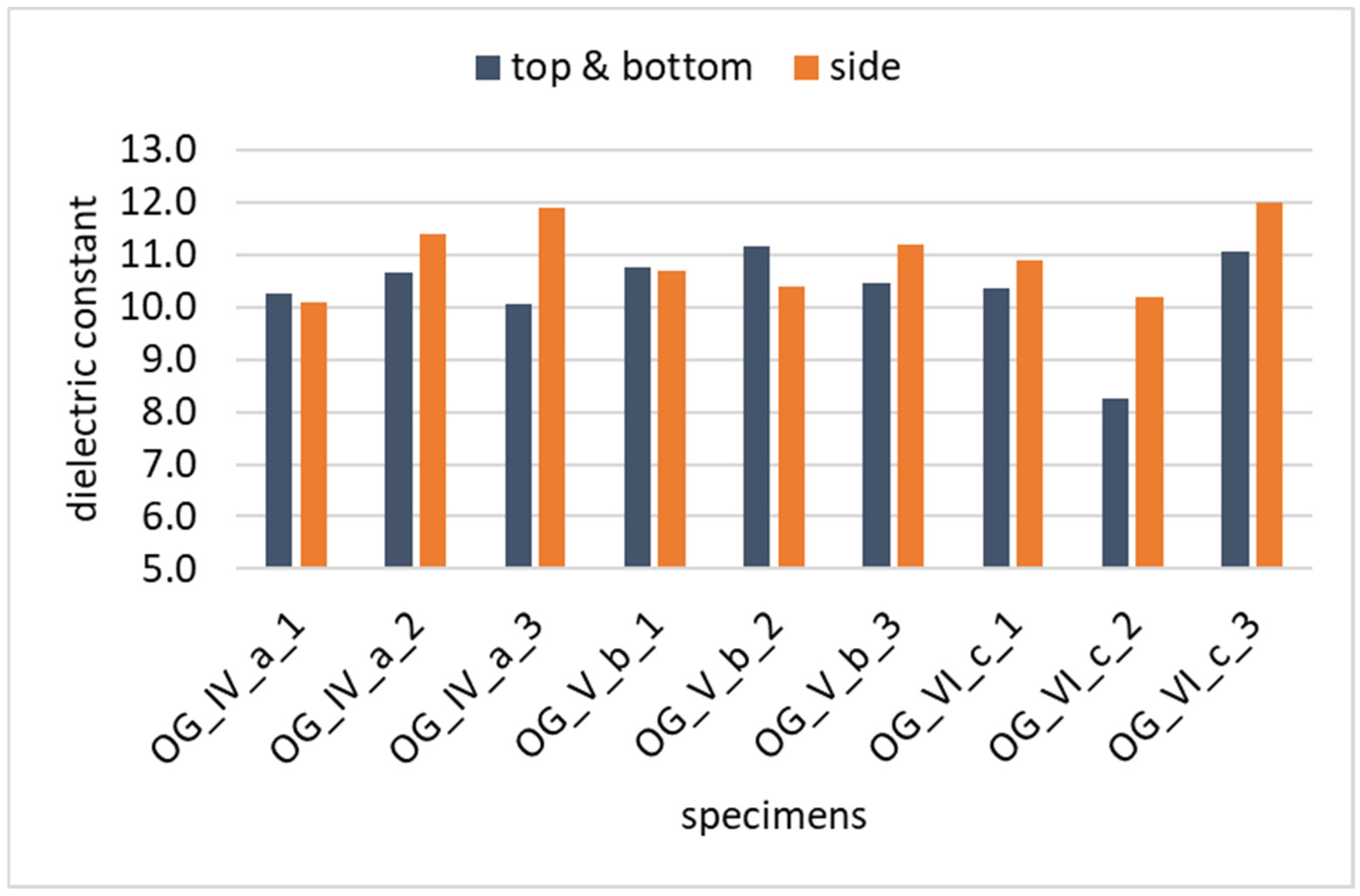Constrmater 05 00043 g005