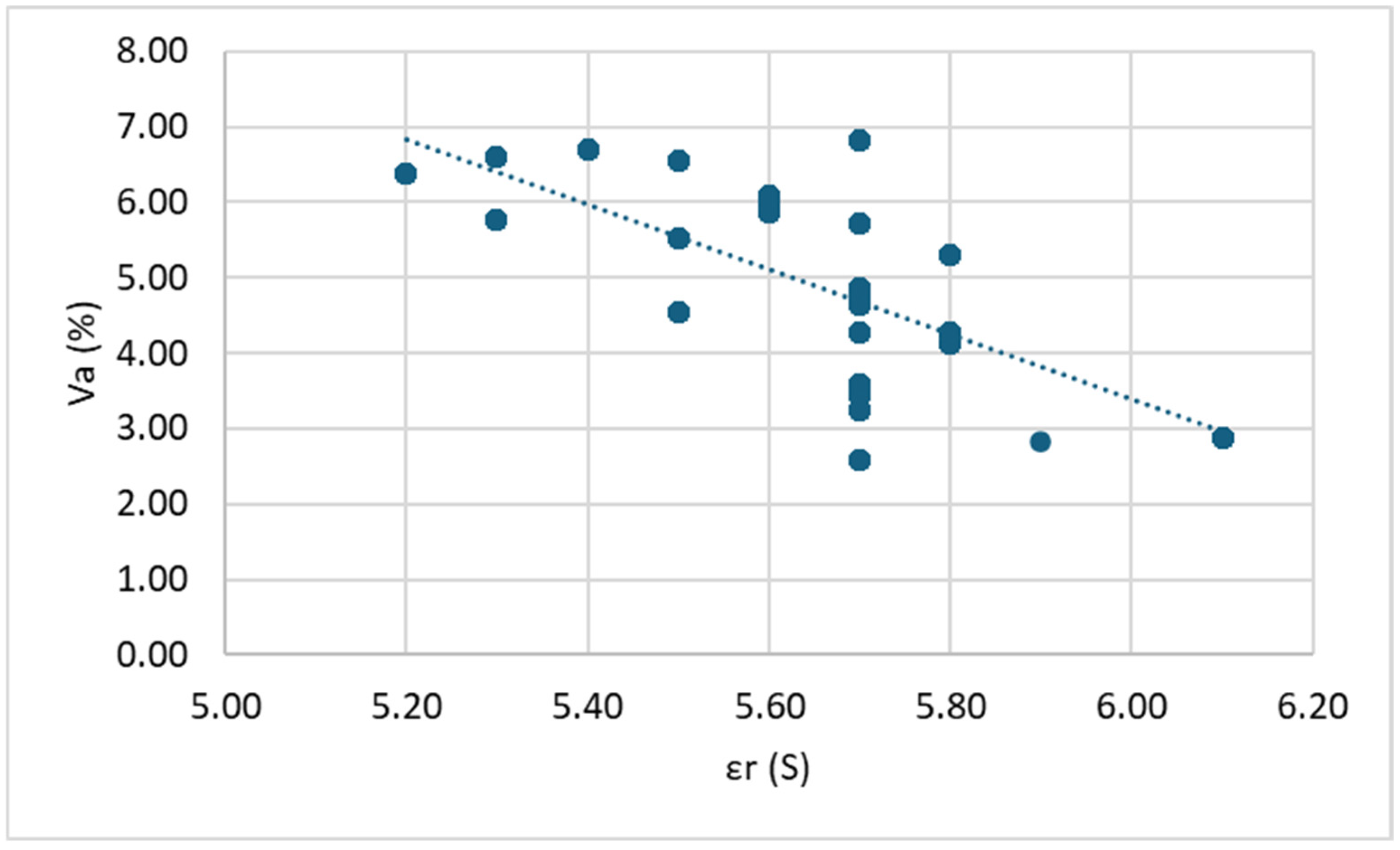 Constrmater 05 00043 g007
