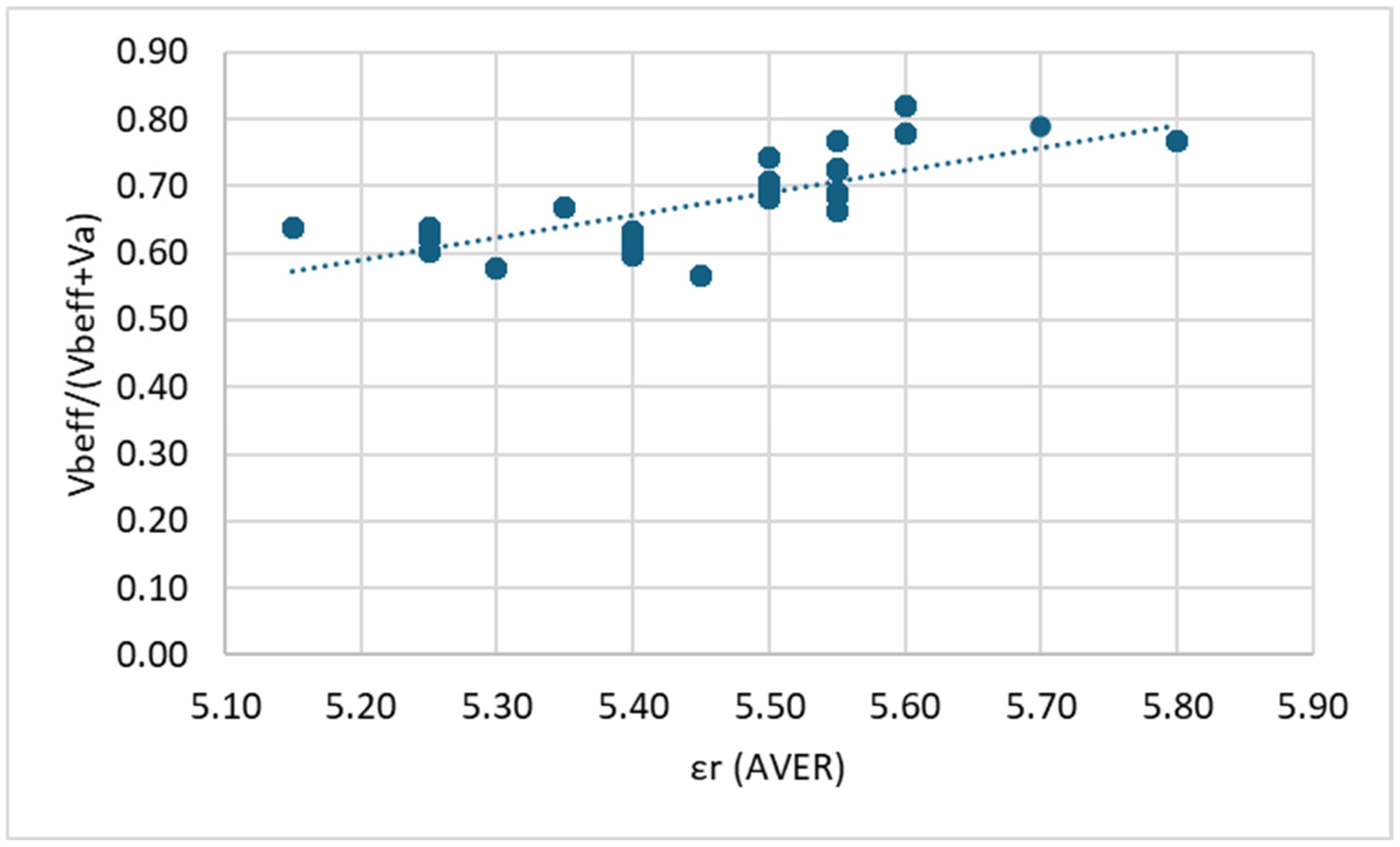 Constrmater 05 00043 g011