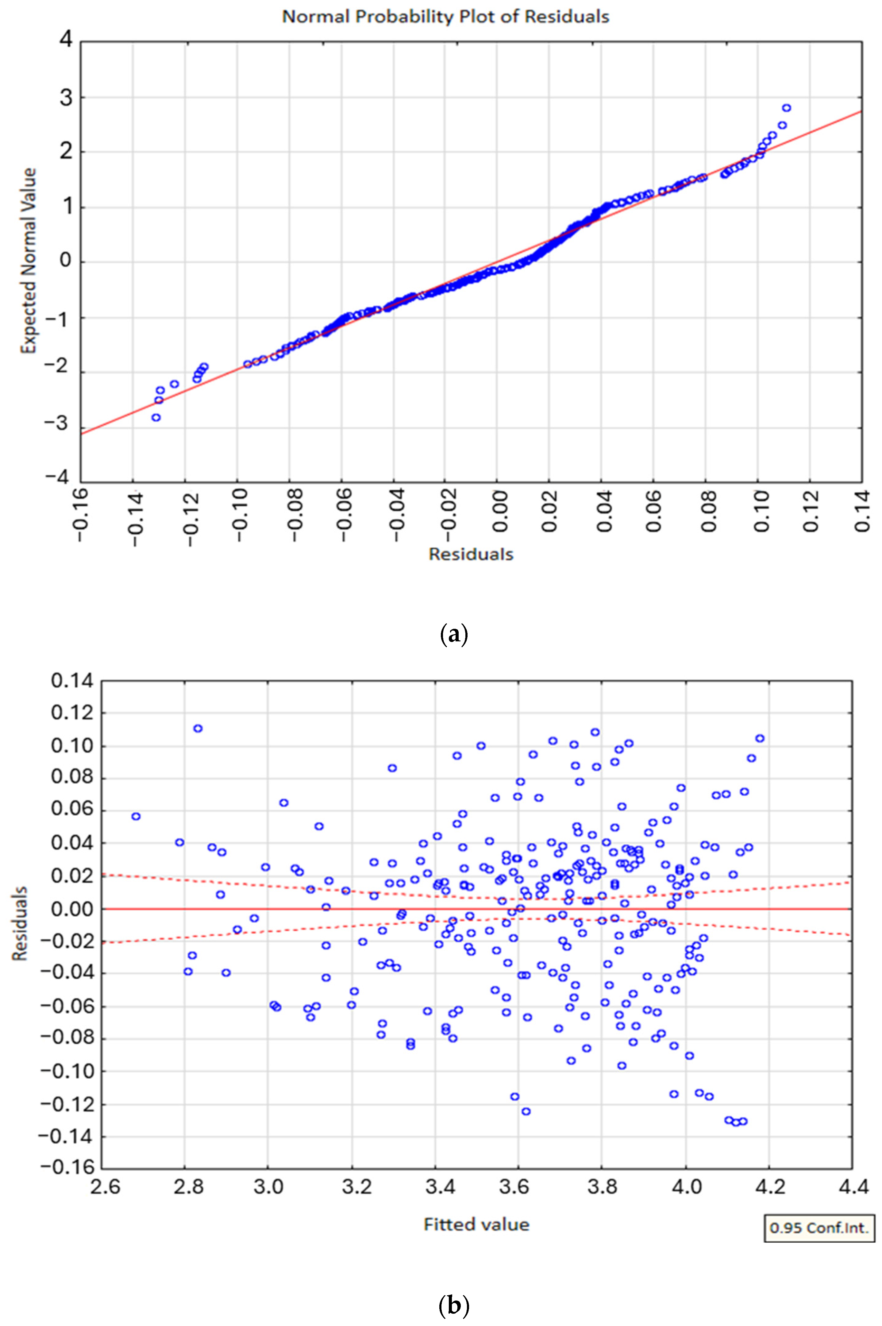 Constrmater 05 00043 g017