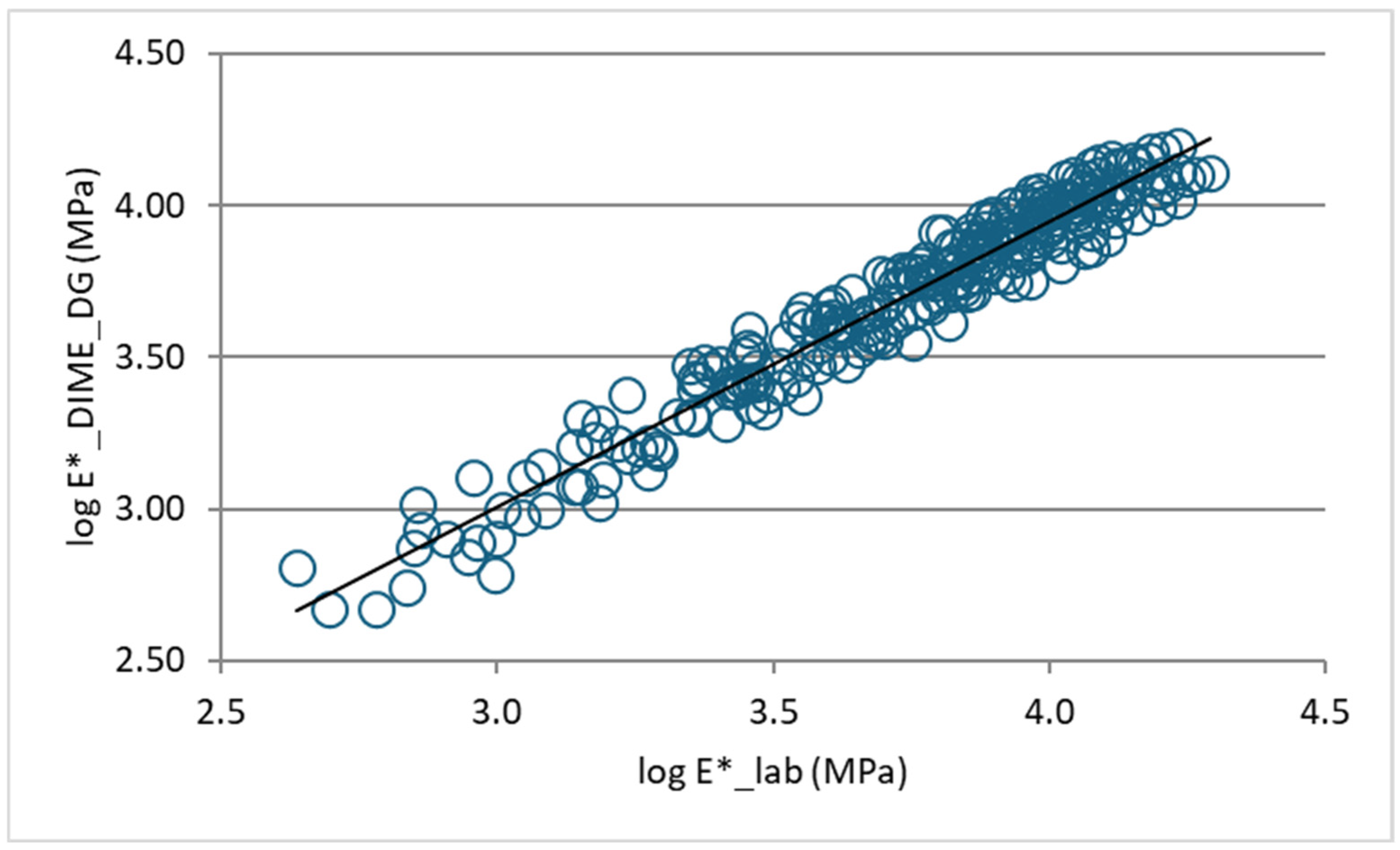 Constrmater 05 00043 g018