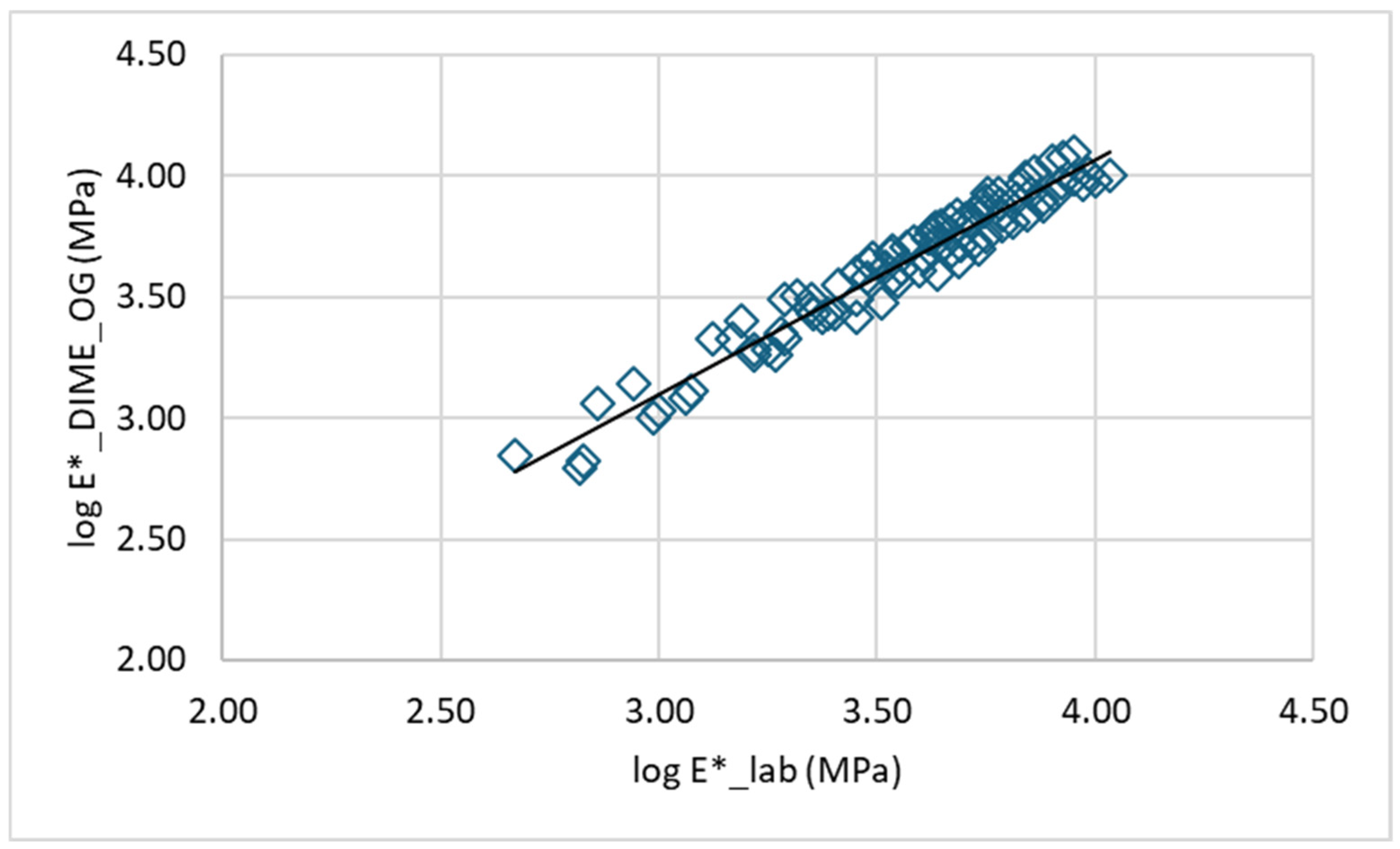 Constrmater 05 00043 g019