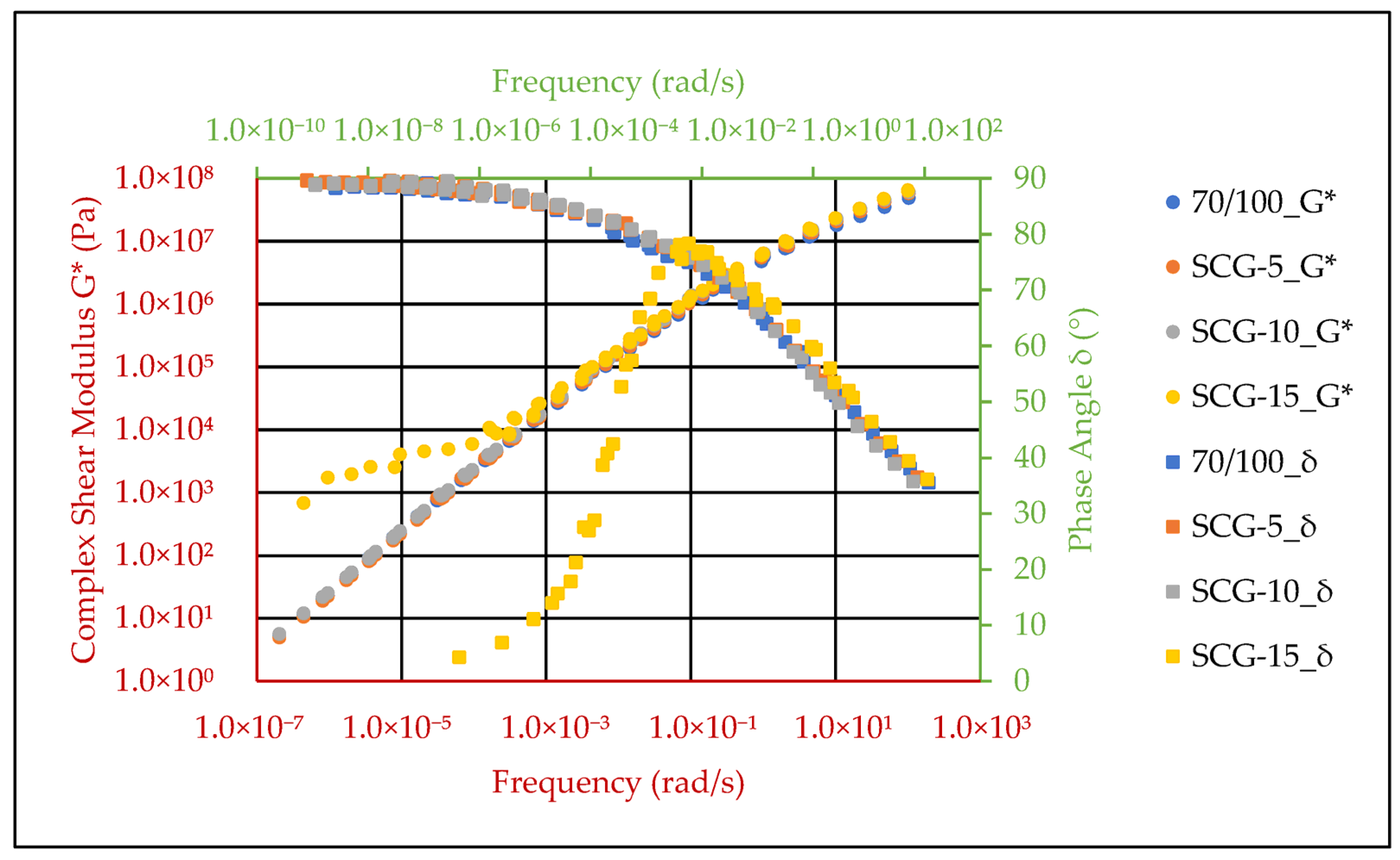 Constrmater 05 00045 g002