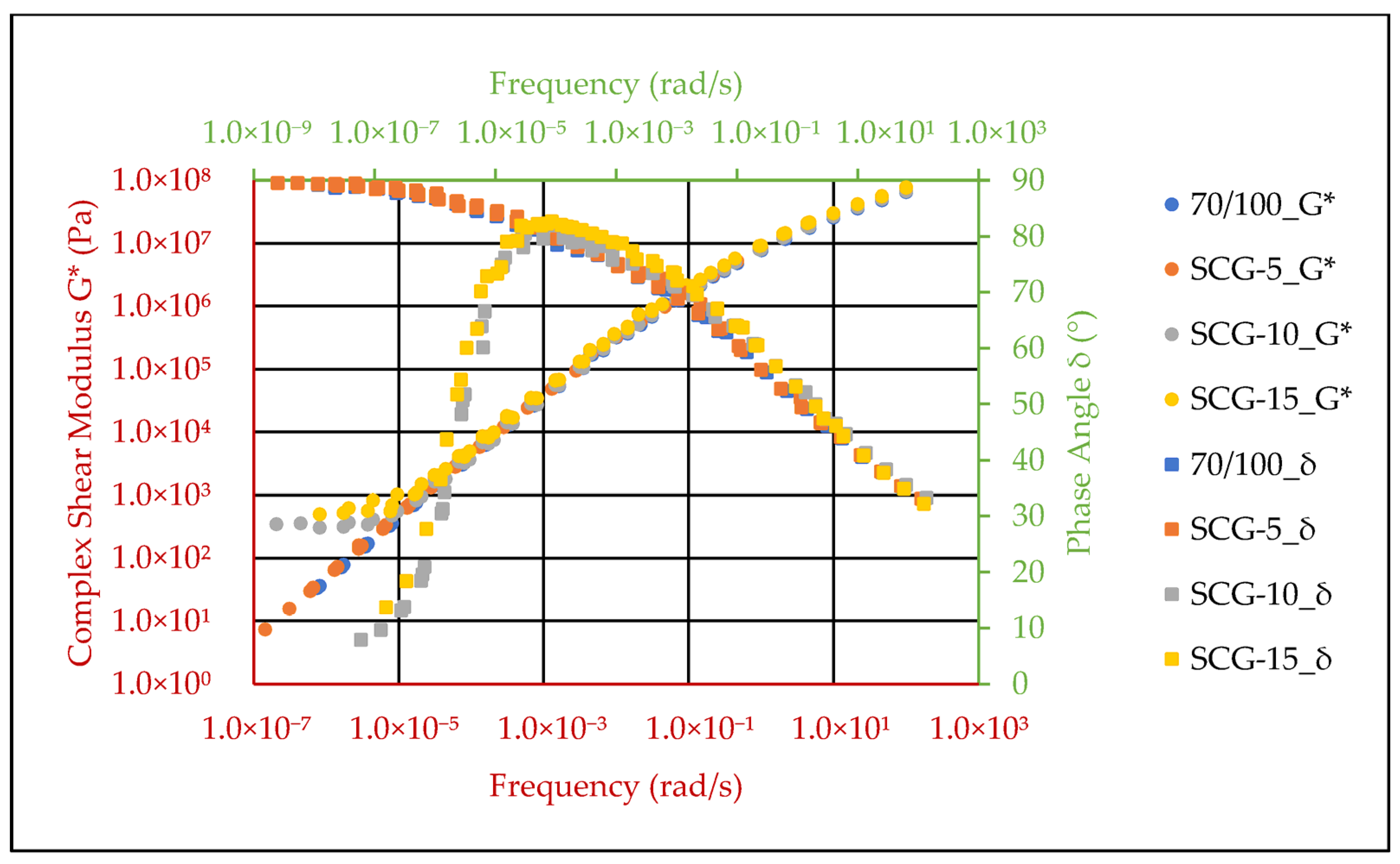 Constrmater 05 00045 g003