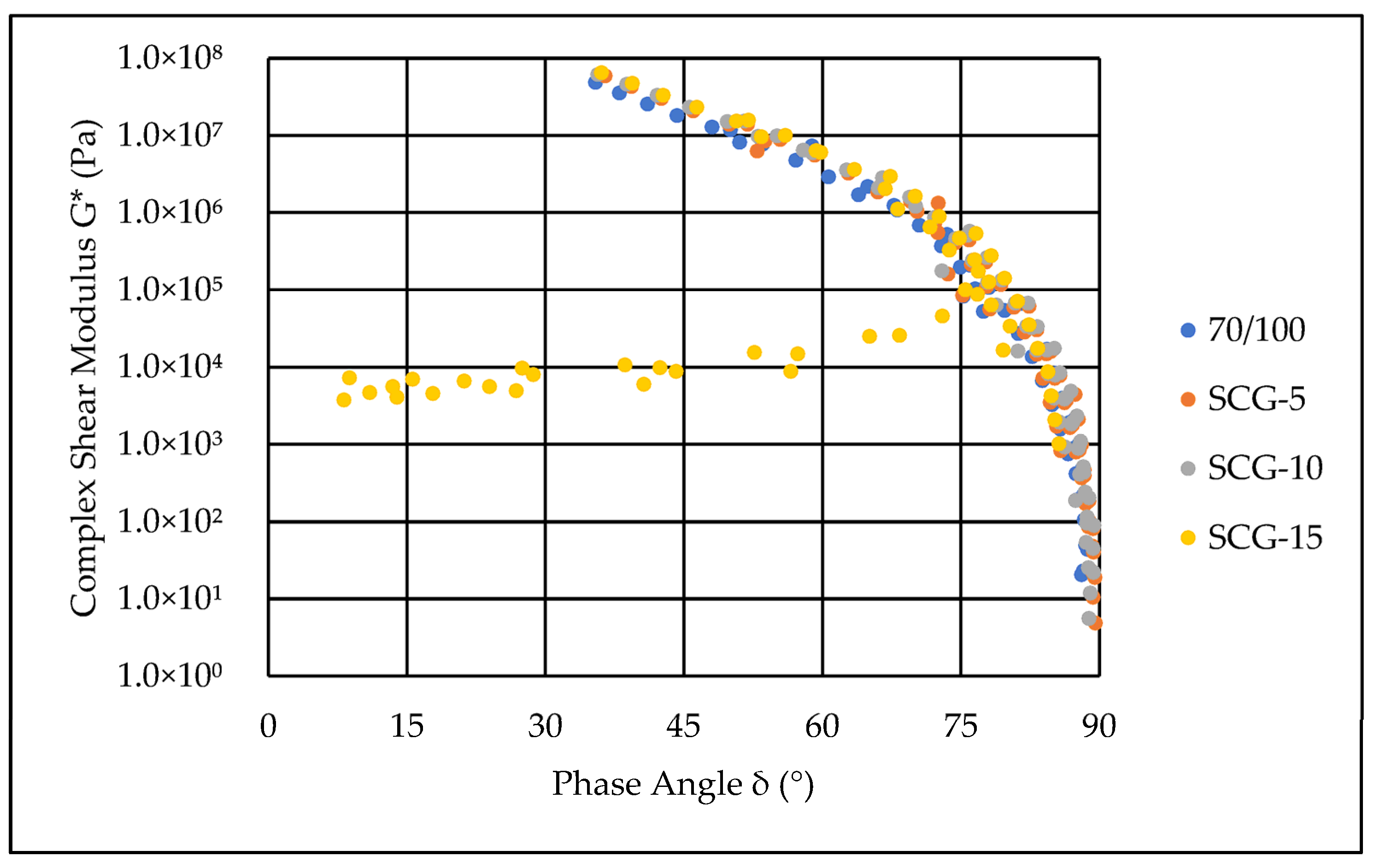 Constrmater 05 00045 g004