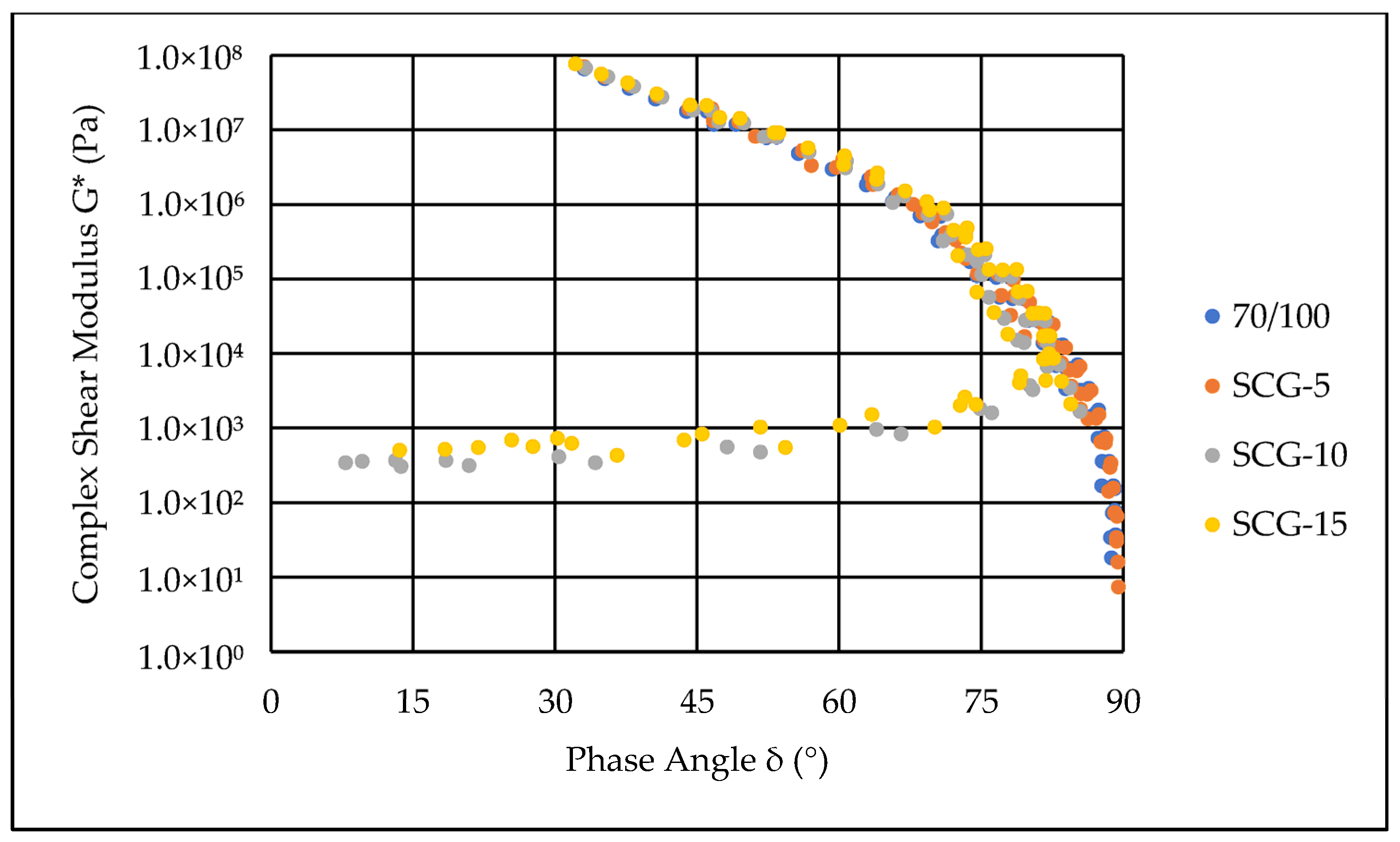 Constrmater 05 00045 g005