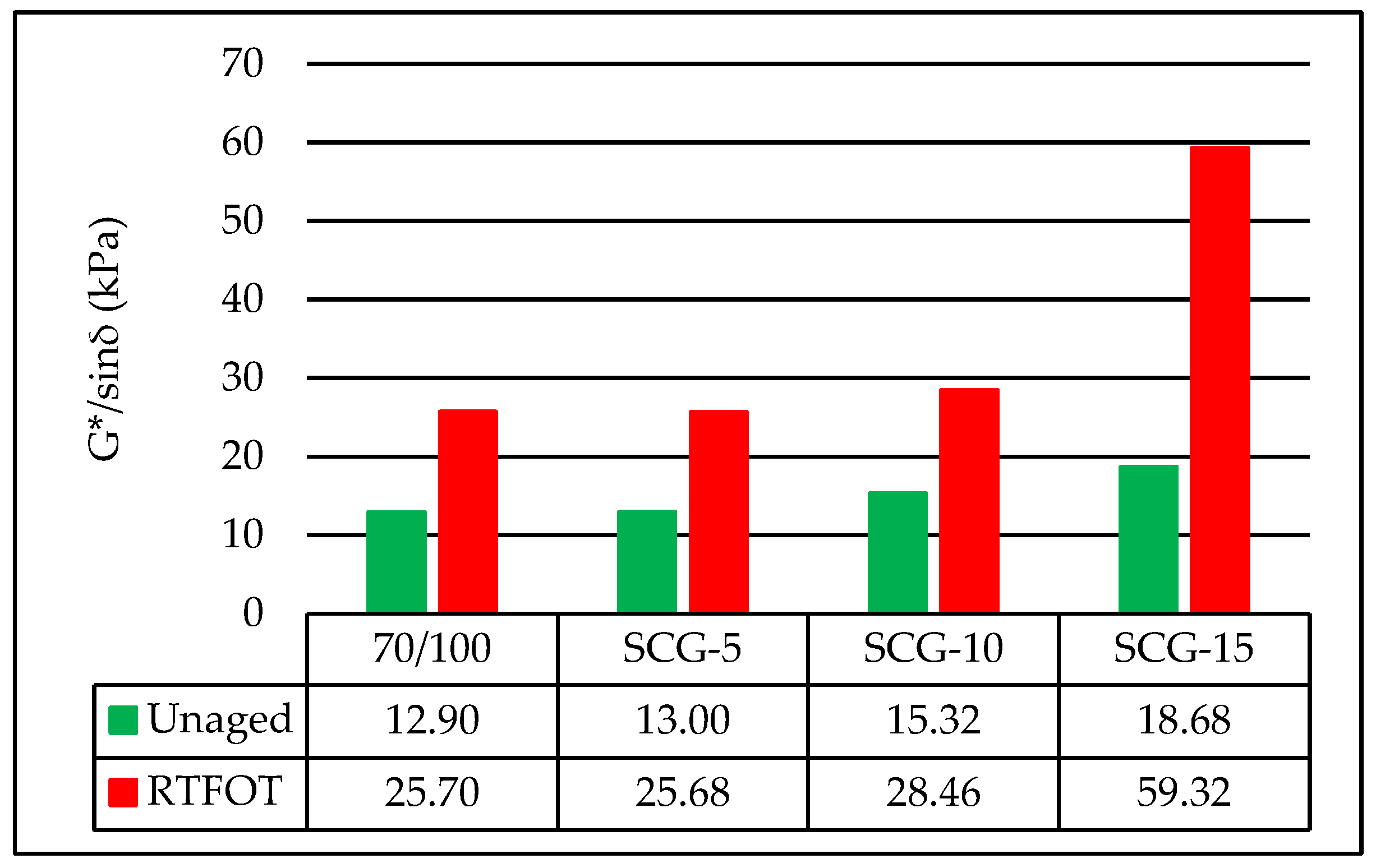 Constrmater 05 00045 g006