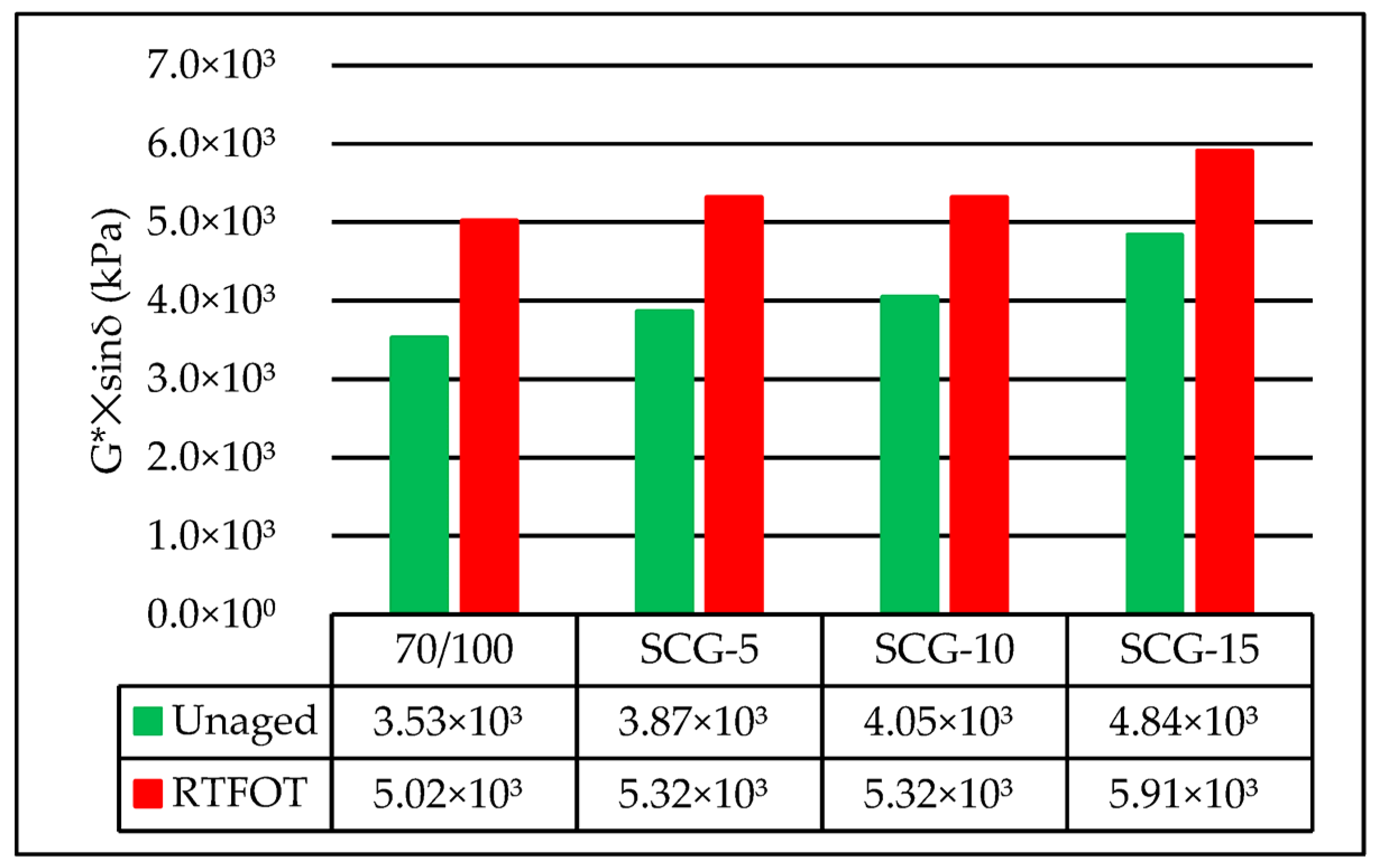 Constrmater 05 00045 g007