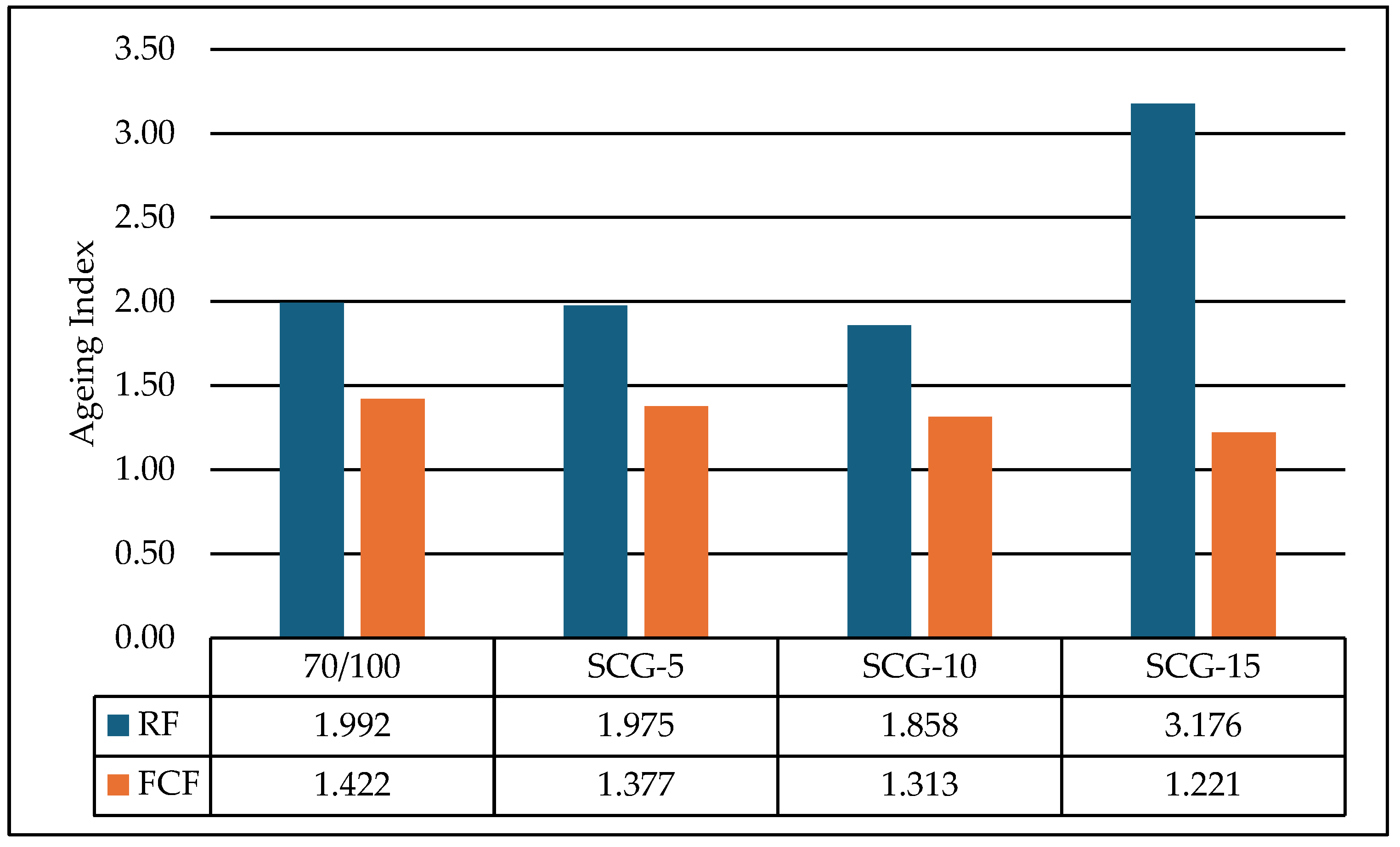 Constrmater 05 00045 g008