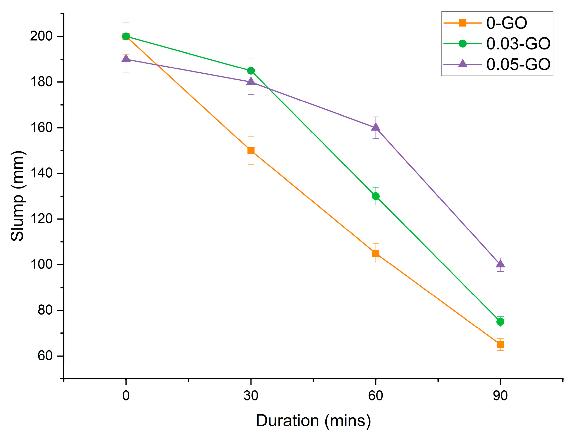 Constrmater 05 00047 g001 Constrmater 05 00047 g001