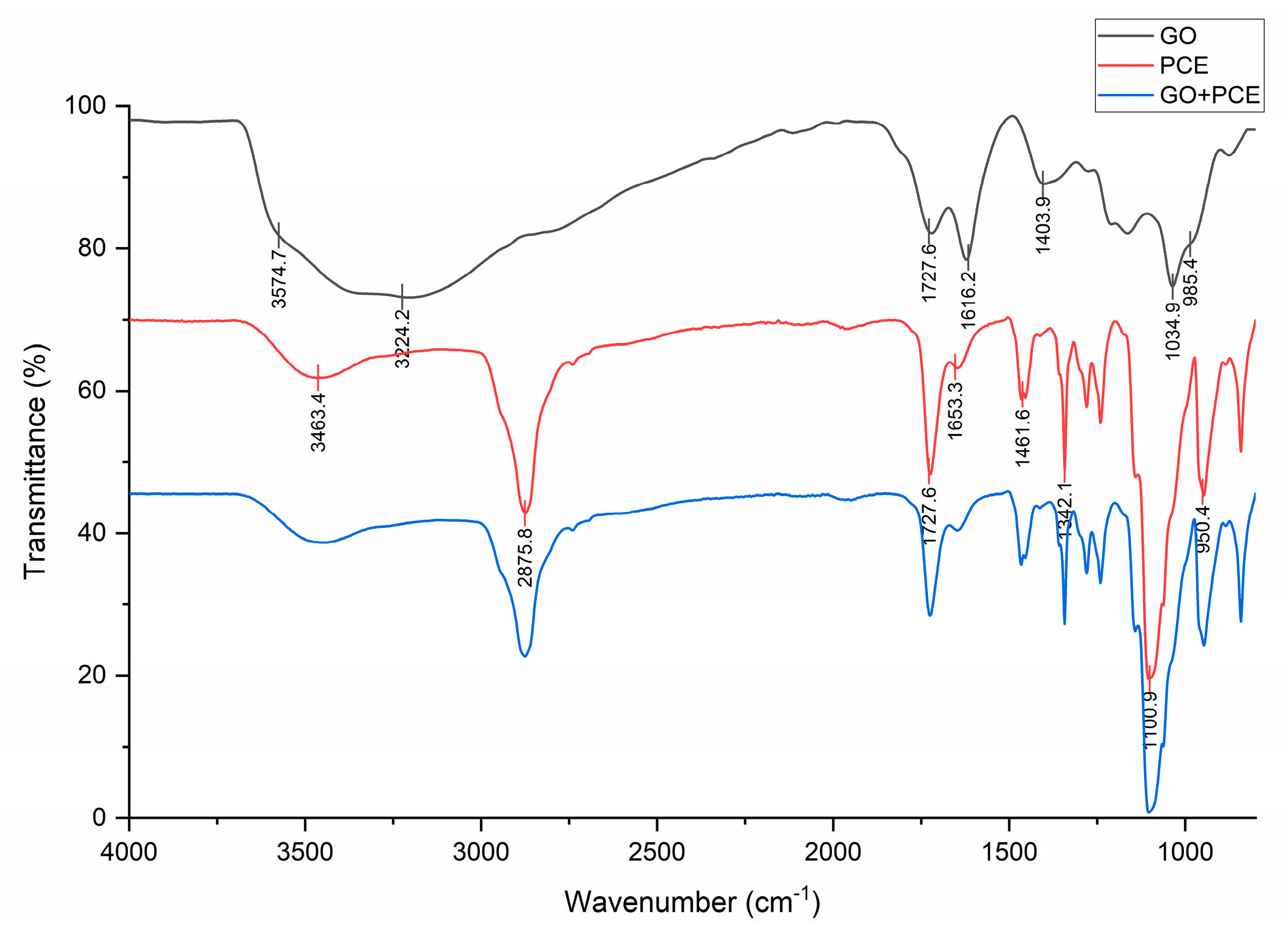 Constrmater 05 00047 g002 Constrmater 05 00047 g002