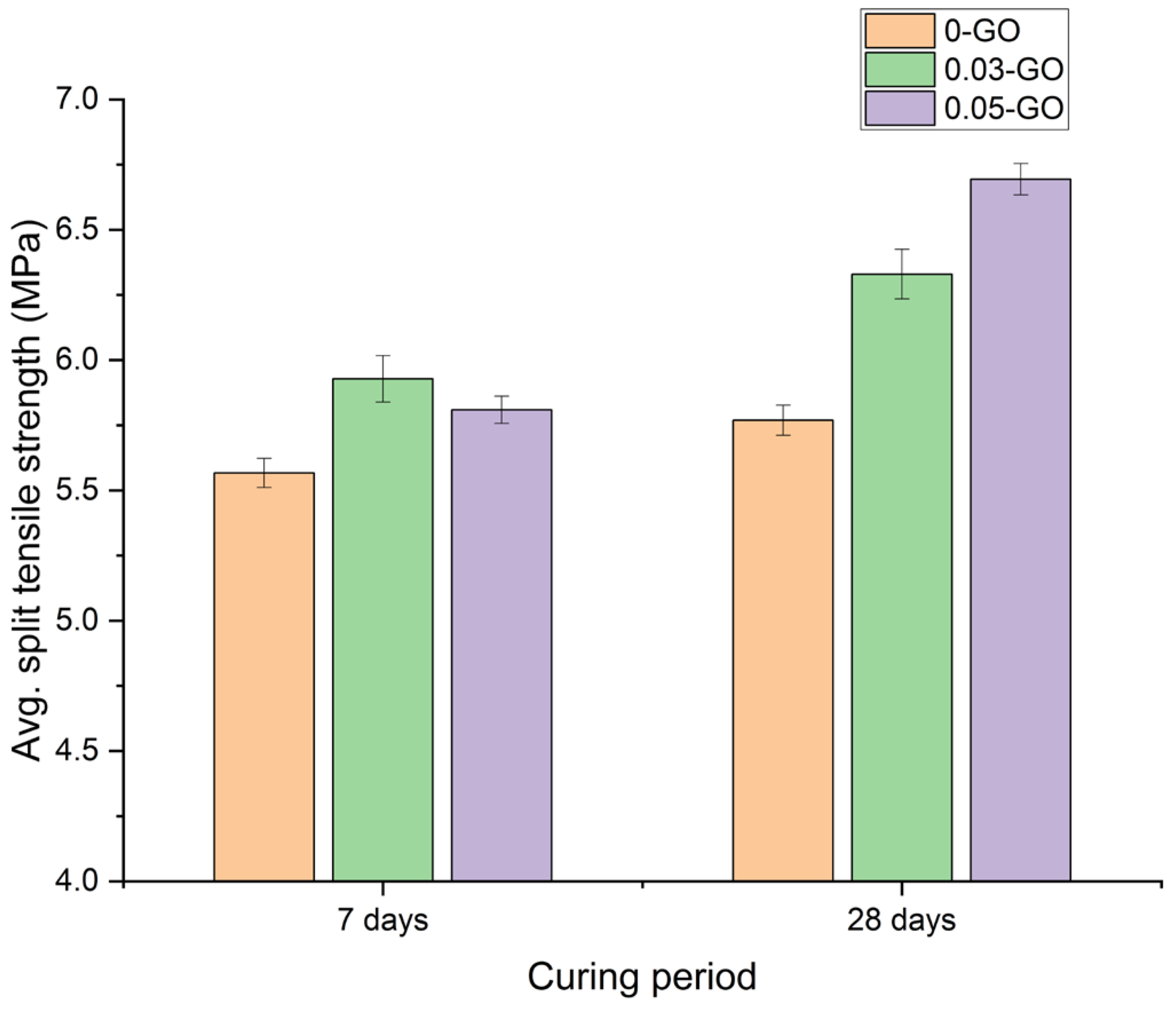 Constrmater 05 00047 g005 Constrmater 05 00047 g005