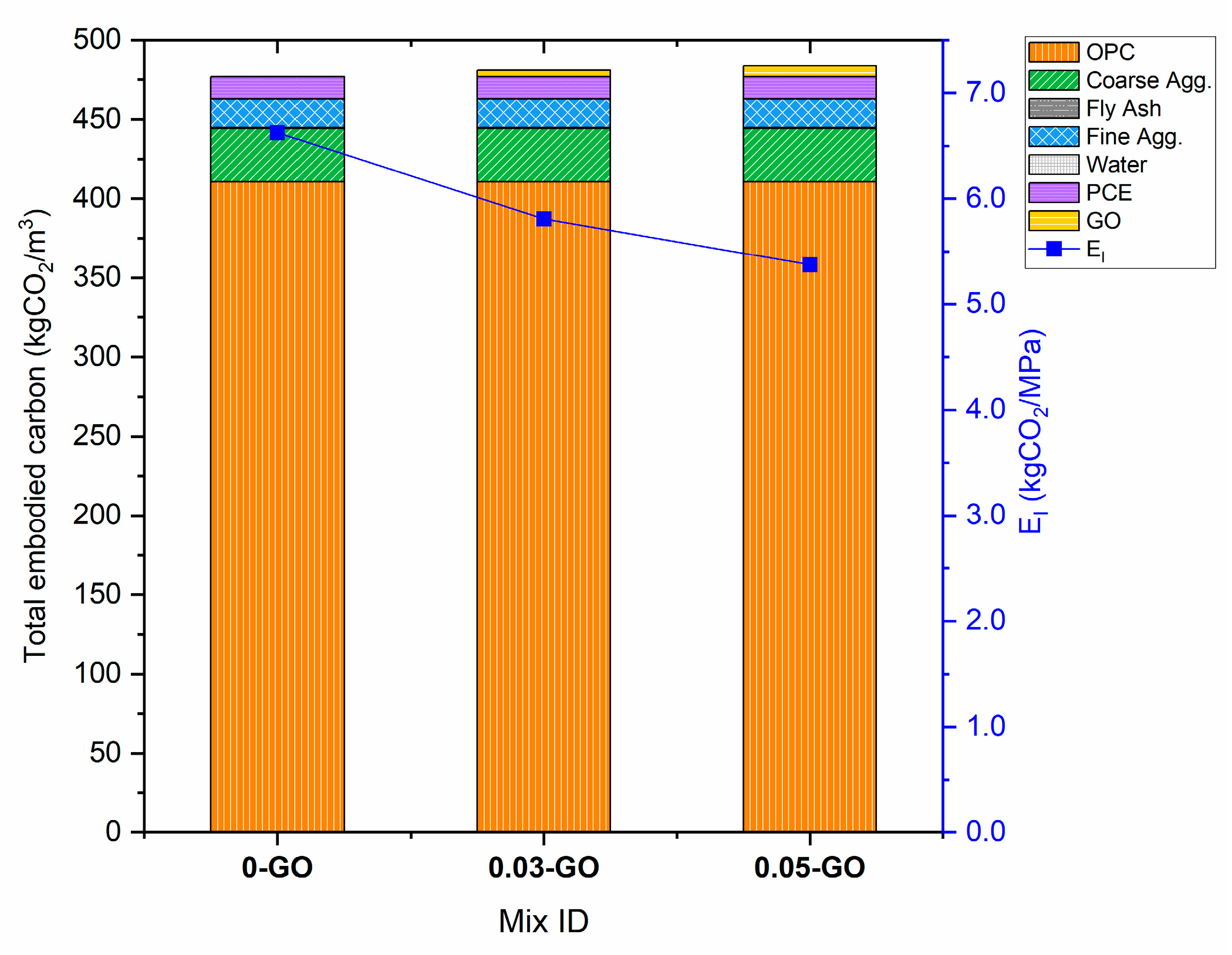 Constrmater 05 00047 g012 Constrmater 05 00047 g012