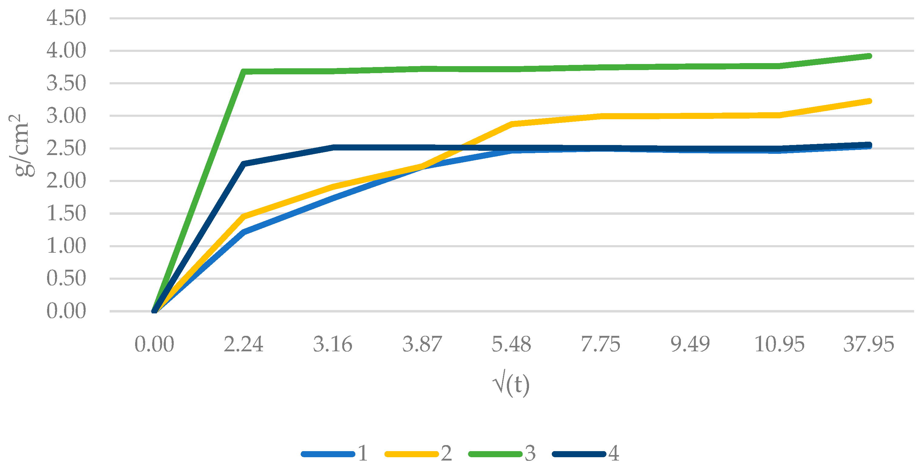 Constrmater 05 00048 g010