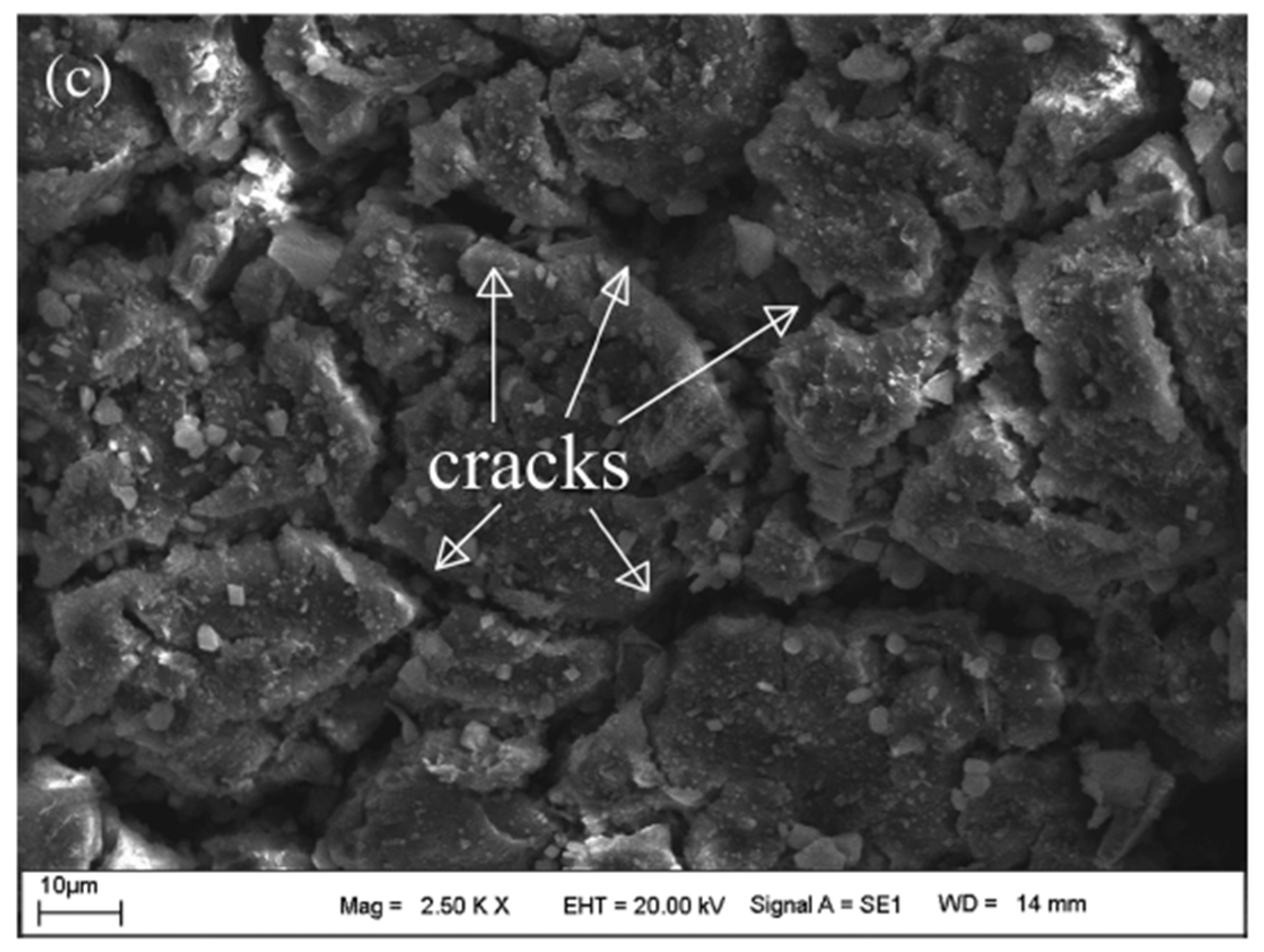 Constrmater 05 00049 g007b Constrmater 05 00049 g007b