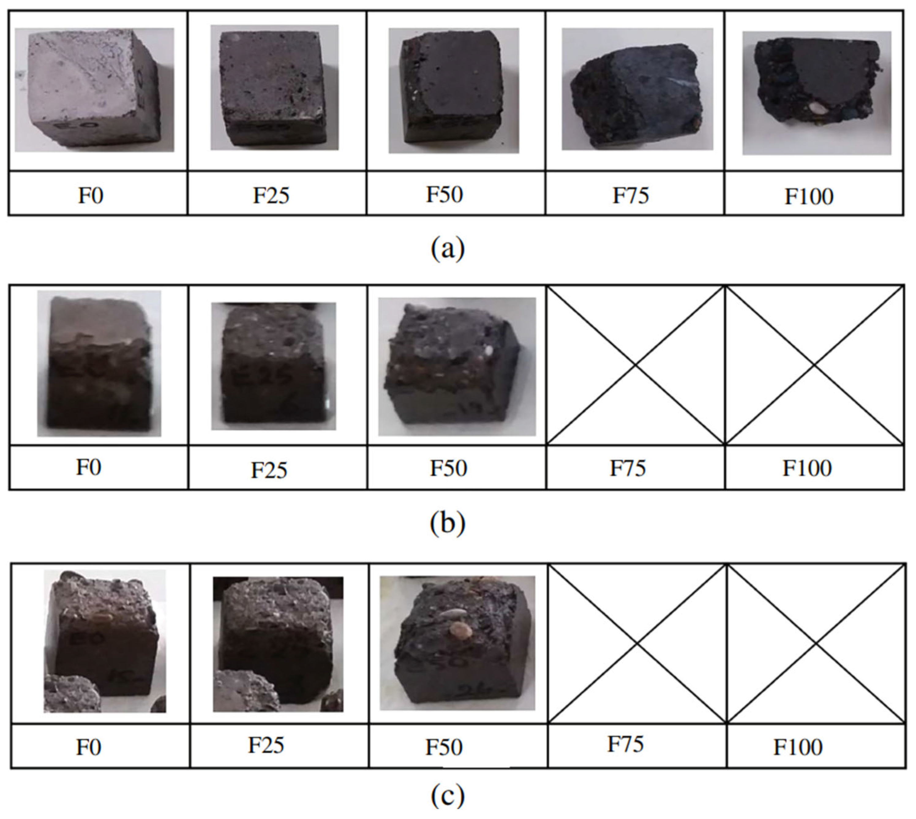 Constrmater 05 00049 g008 Constrmater 05 00049 g008