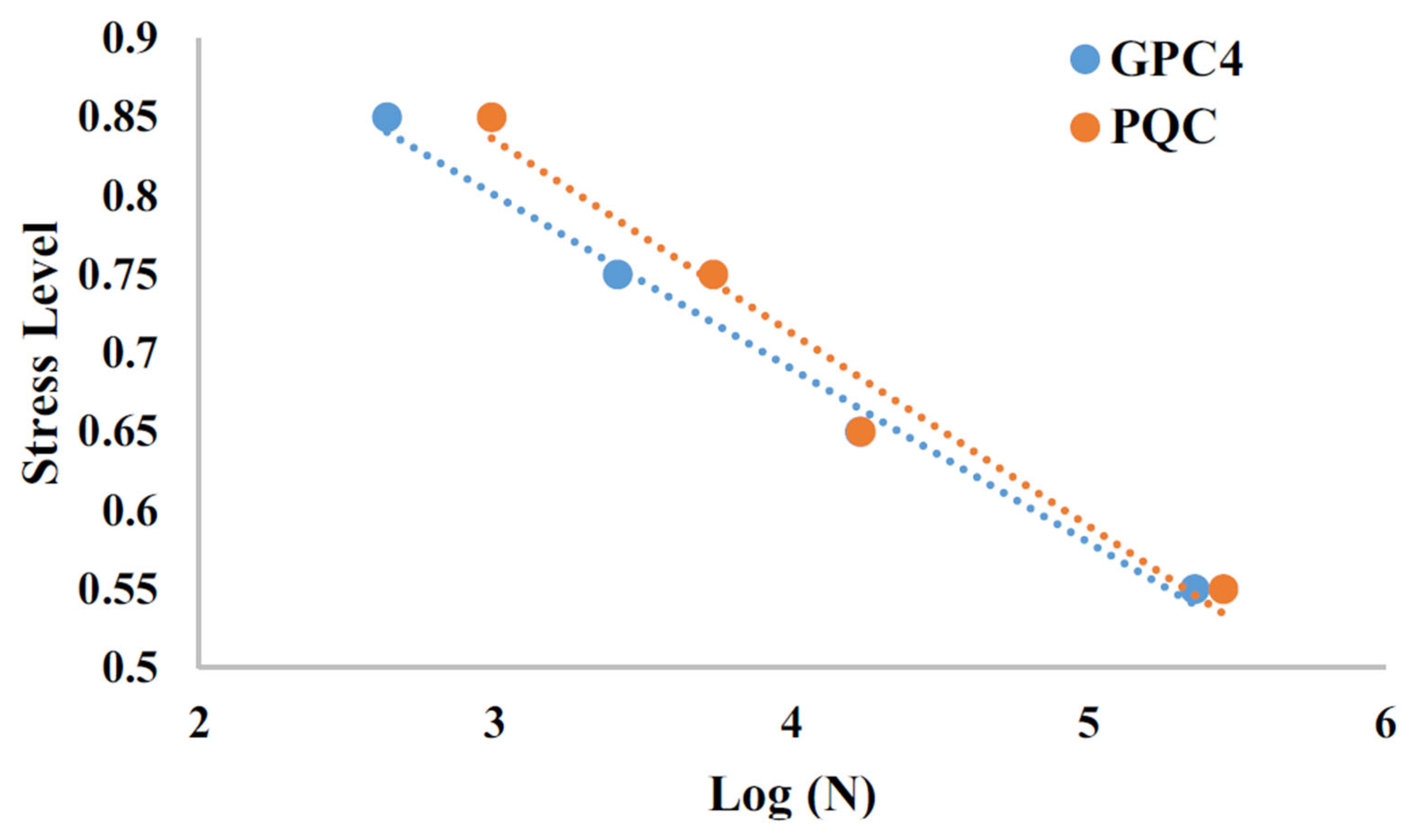Constrmater 05 00049 g012 Constrmater 05 00049 g012