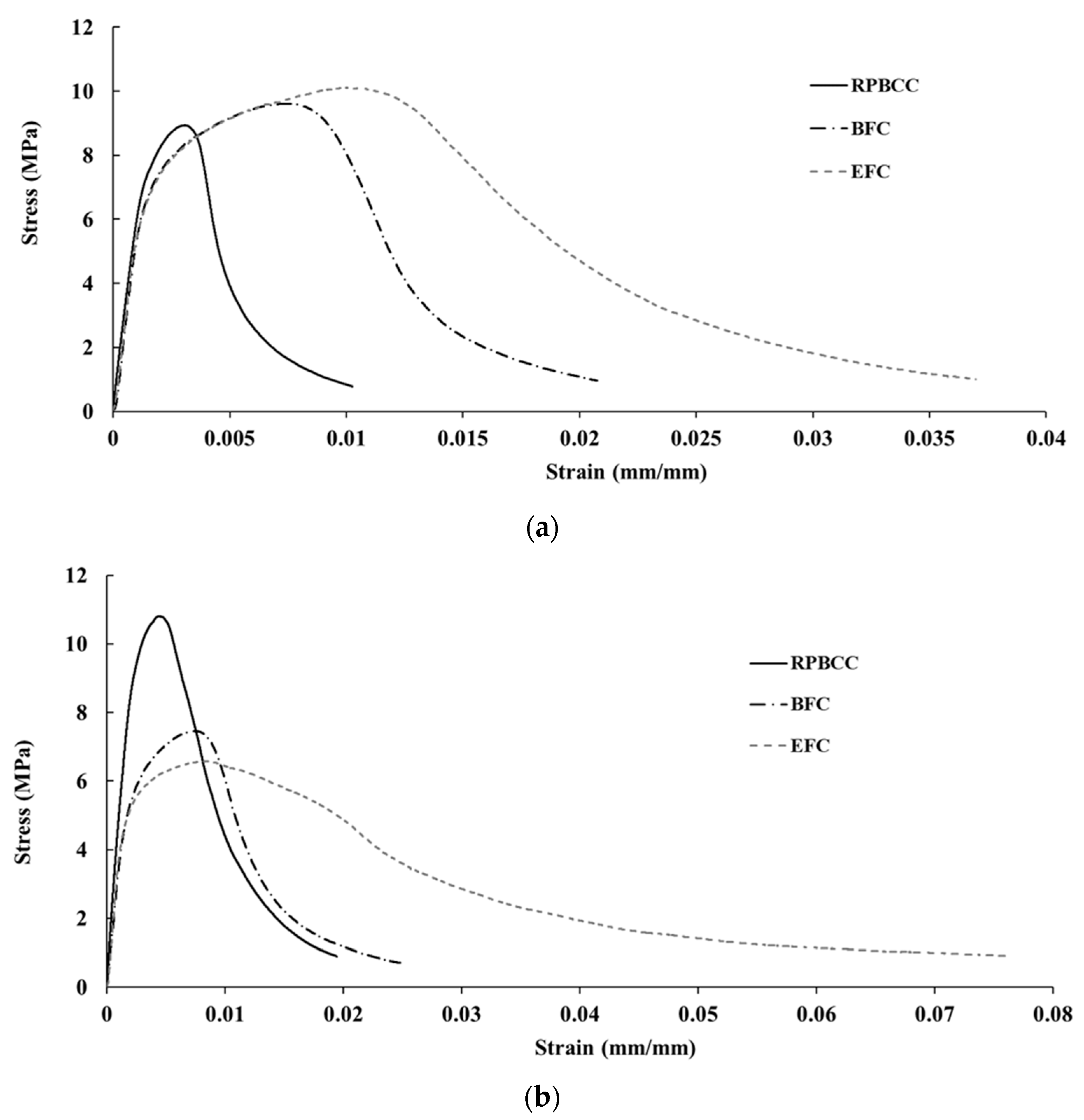 Constrmater 05 00050 g007