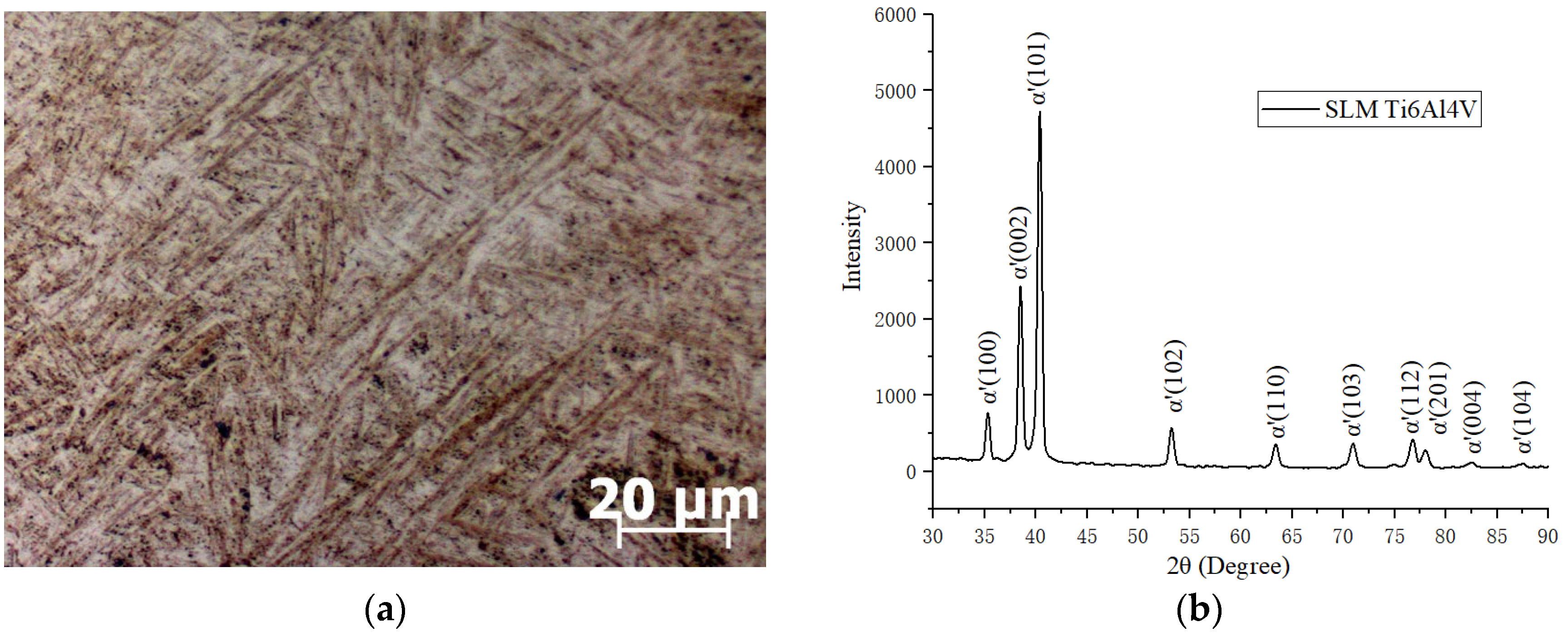 Constrmater 05 00053 g003 Constrmater 05 00053 g003