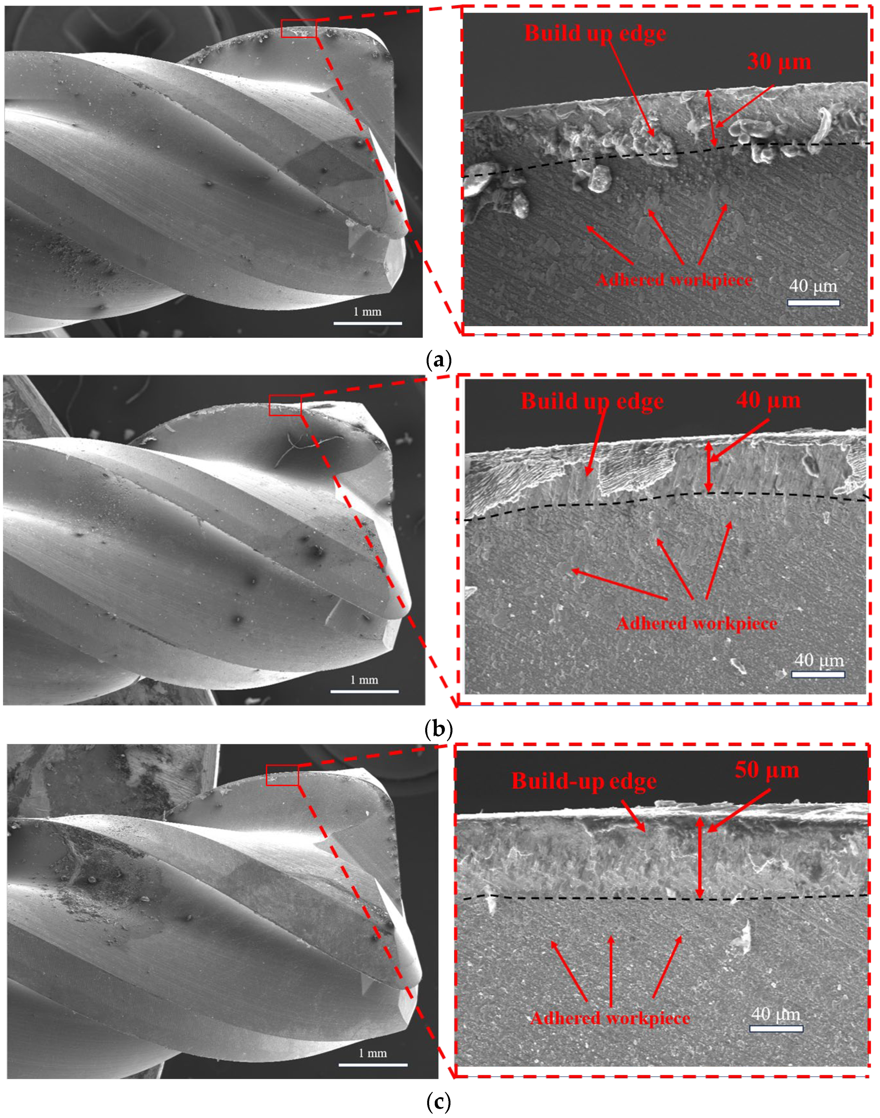 Constrmater 05 00053 g005 Constrmater 05 00053 g005