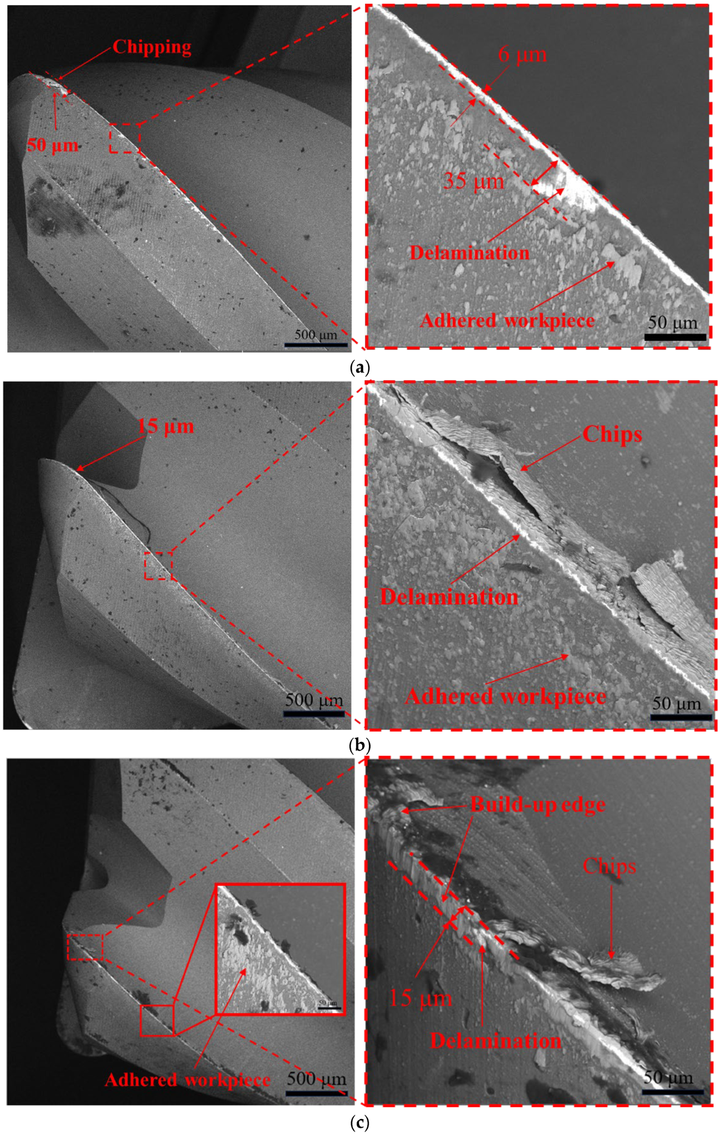 Constrmater 05 00053 g006 Constrmater 05 00053 g006