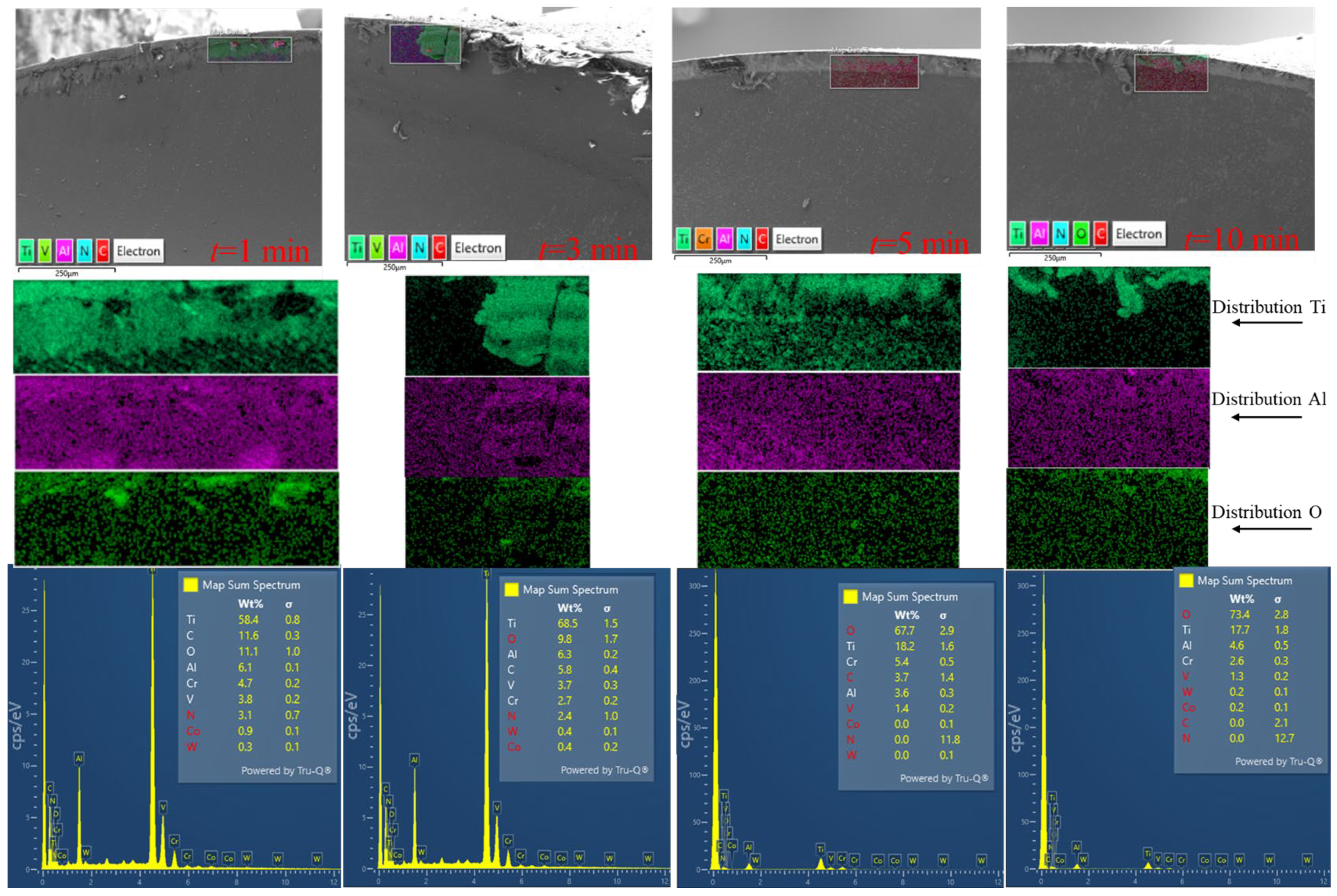 Constrmater 05 00053 g011 Constrmater 05 00053 g011