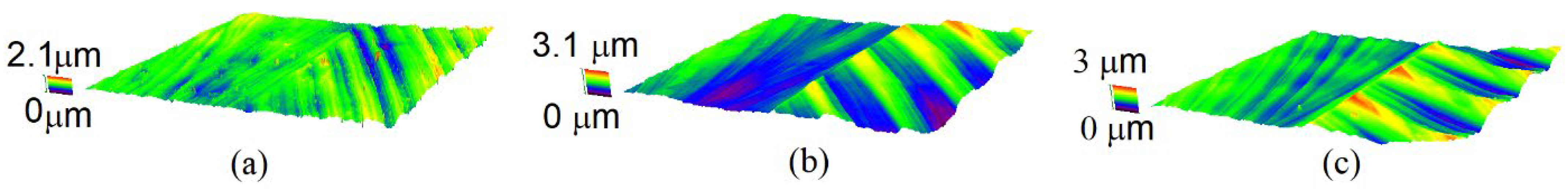 Constrmater 05 00053 g013 Constrmater 05 00053 g013