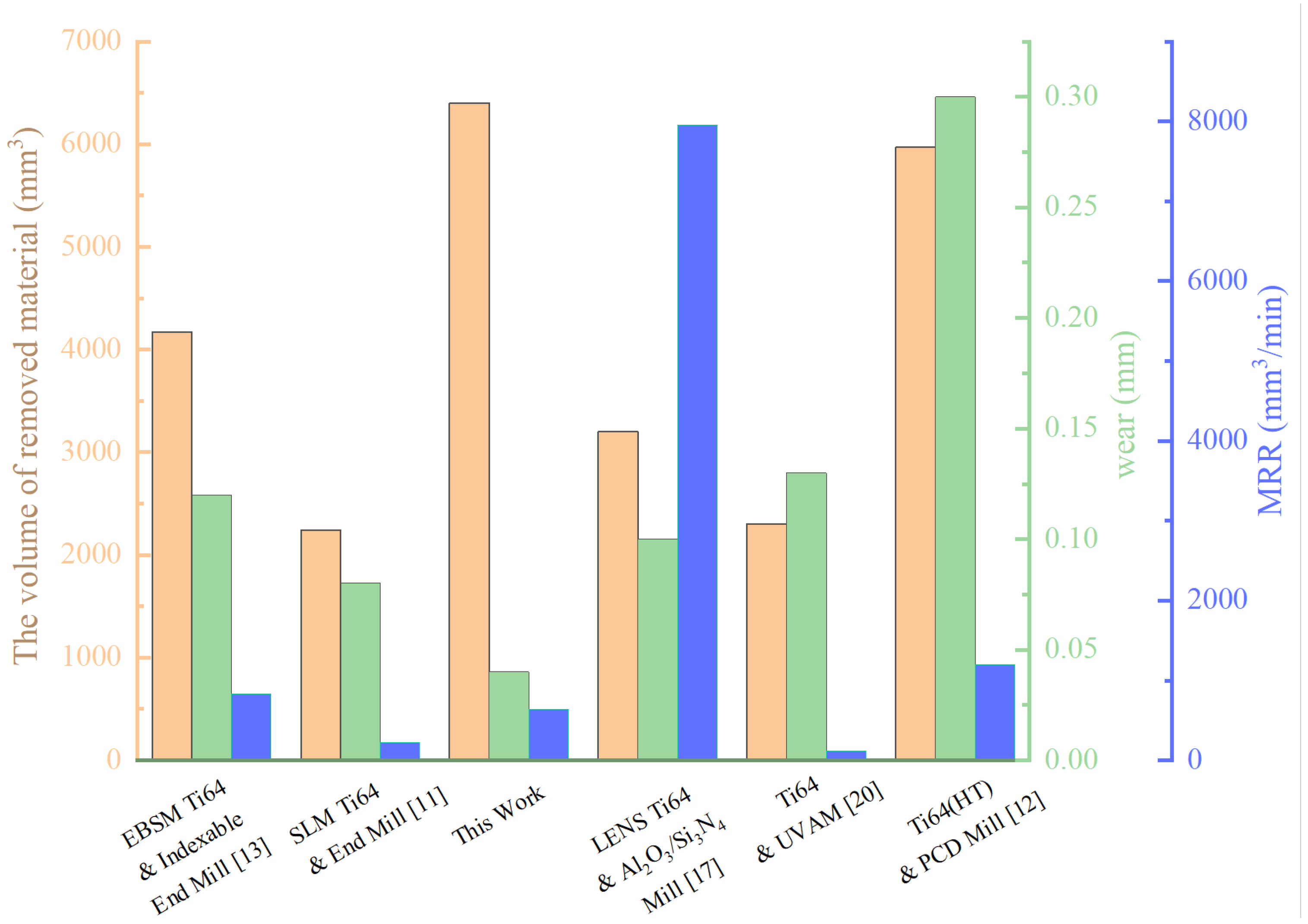 Constrmater 05 00053 g015 Constrmater 05 00053 g015
