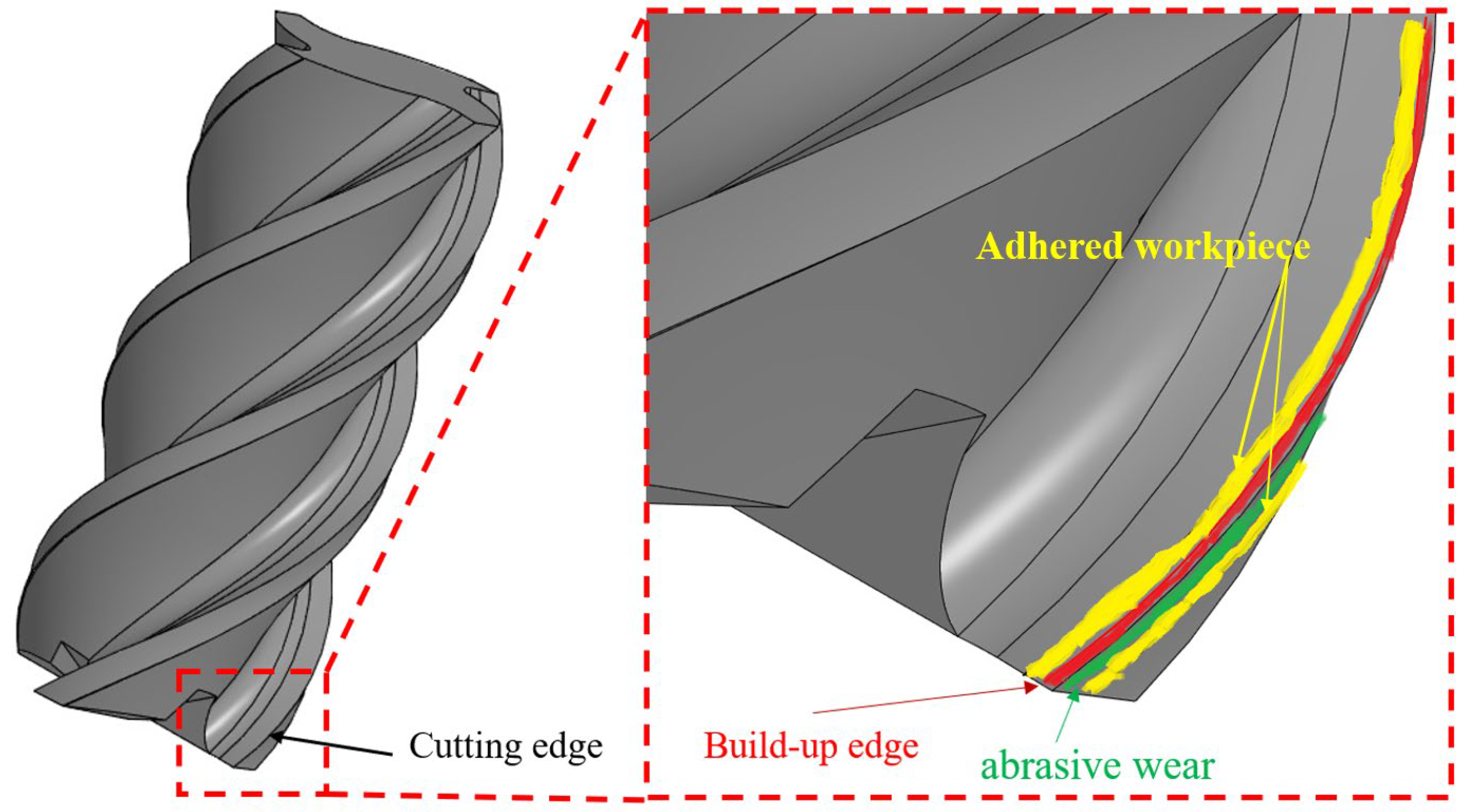 Constrmater 05 00053 g016 Constrmater 05 00053 g016