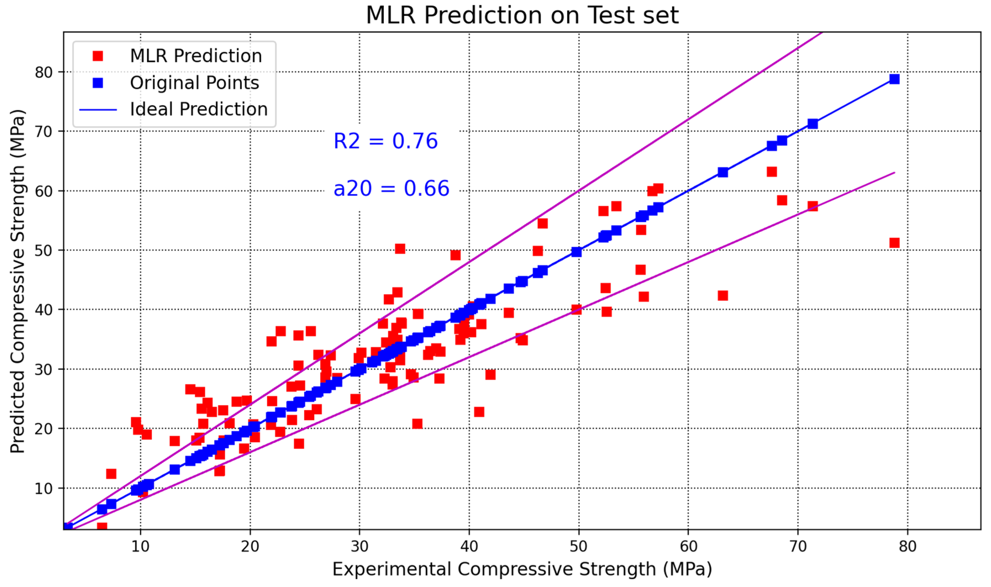 Constrmater 05 00056 g002