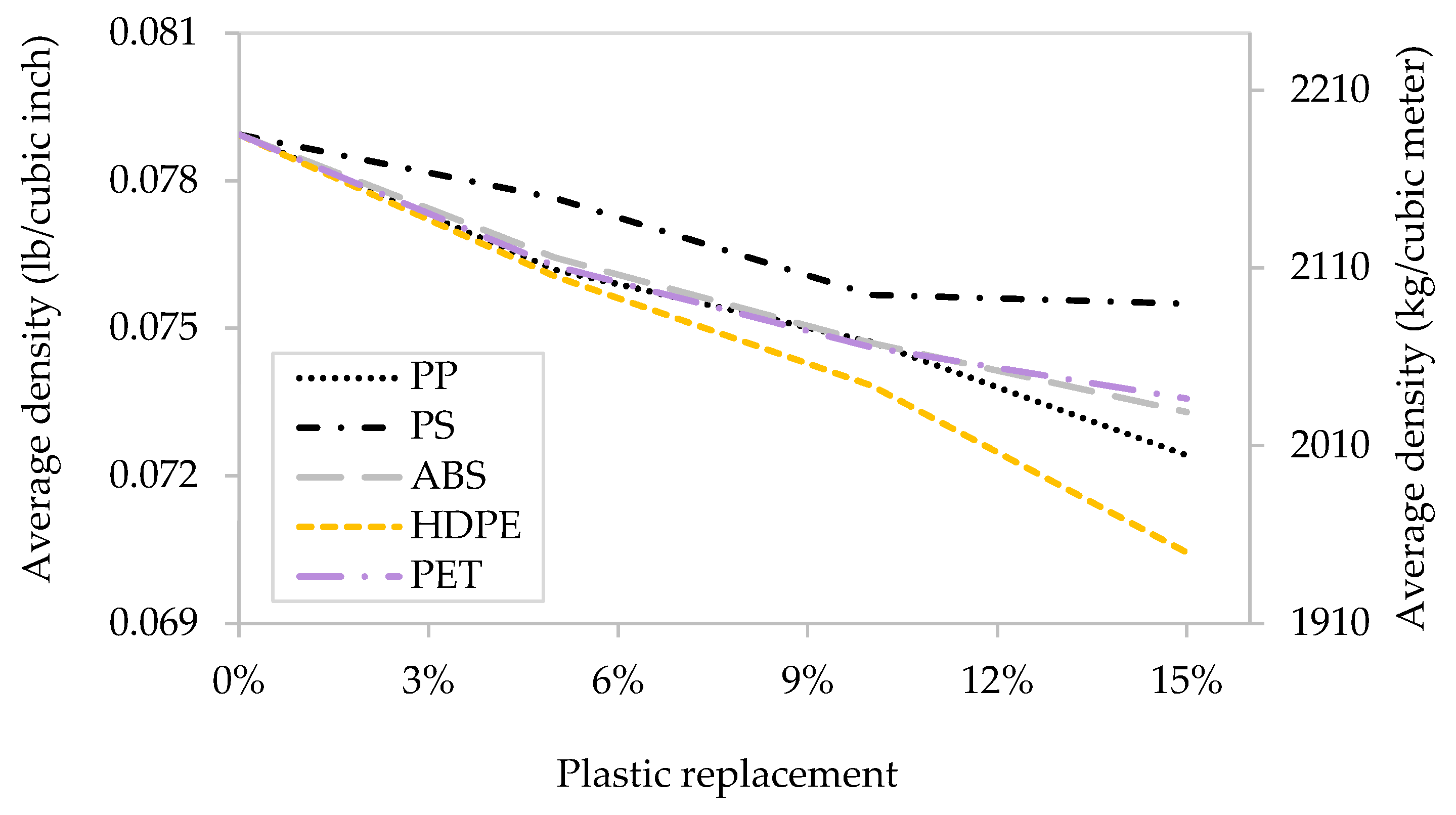 Constrmater 05 00060 g008