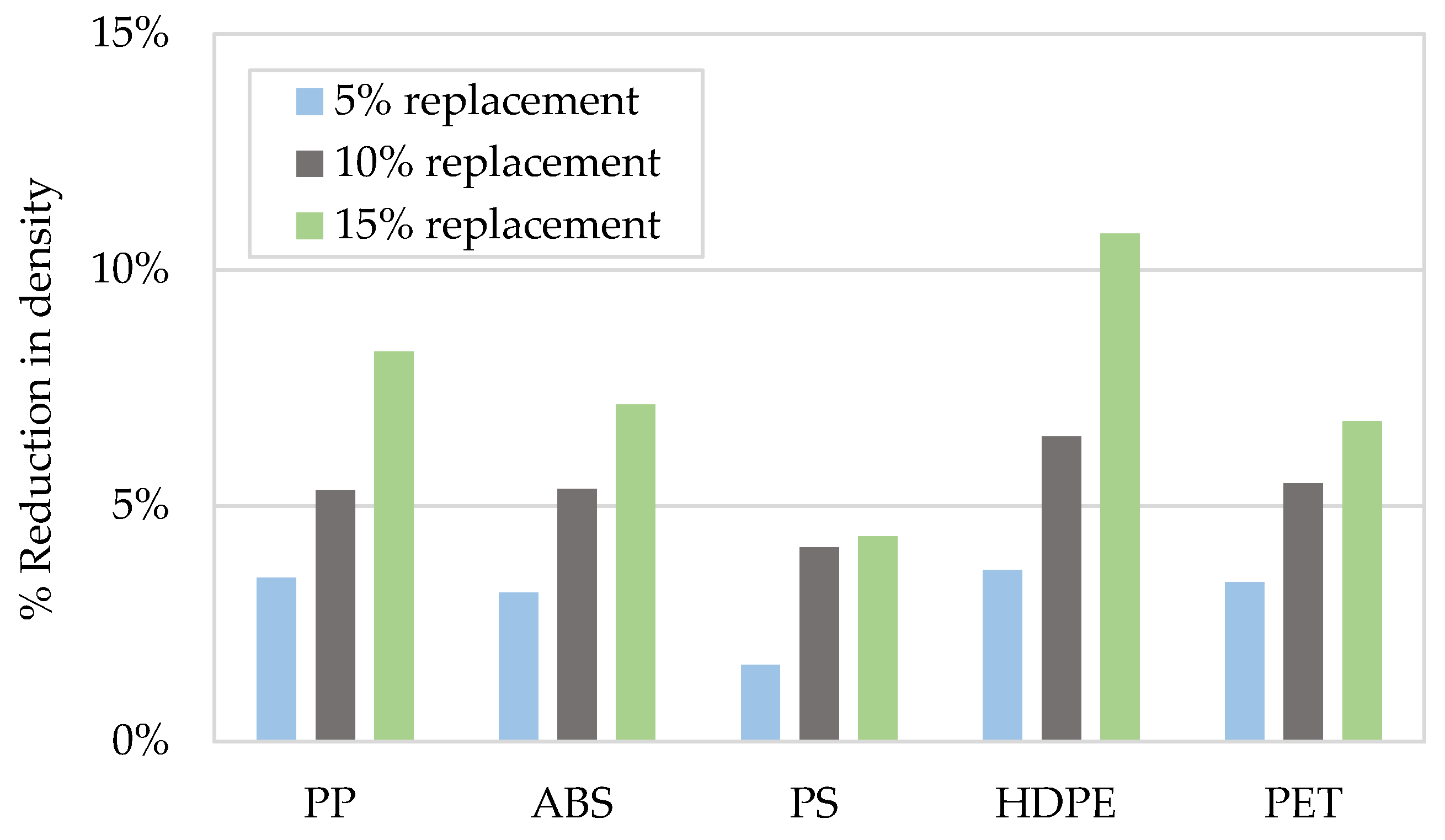 Constrmater 05 00060 g009