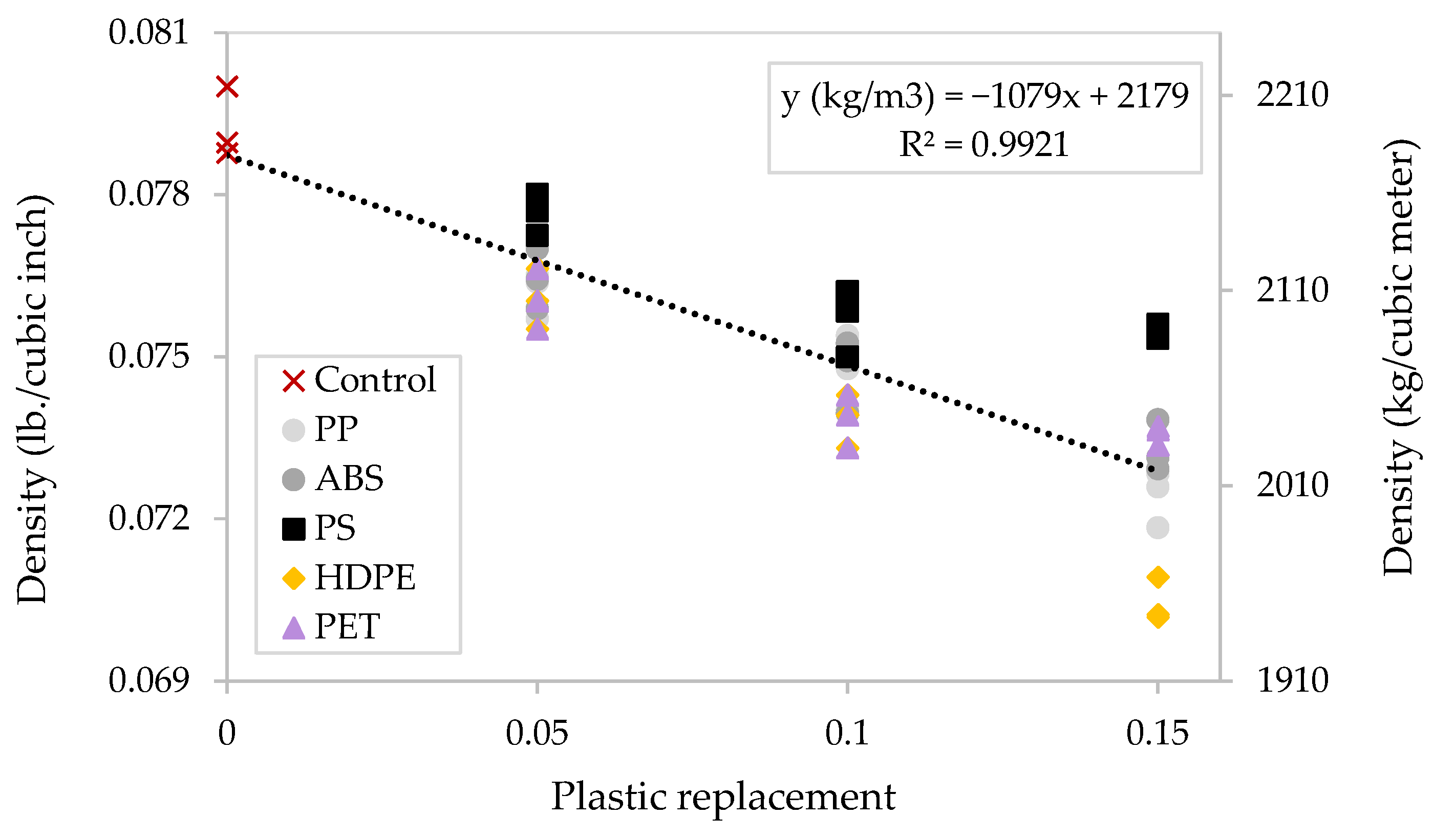 Constrmater 05 00060 g012