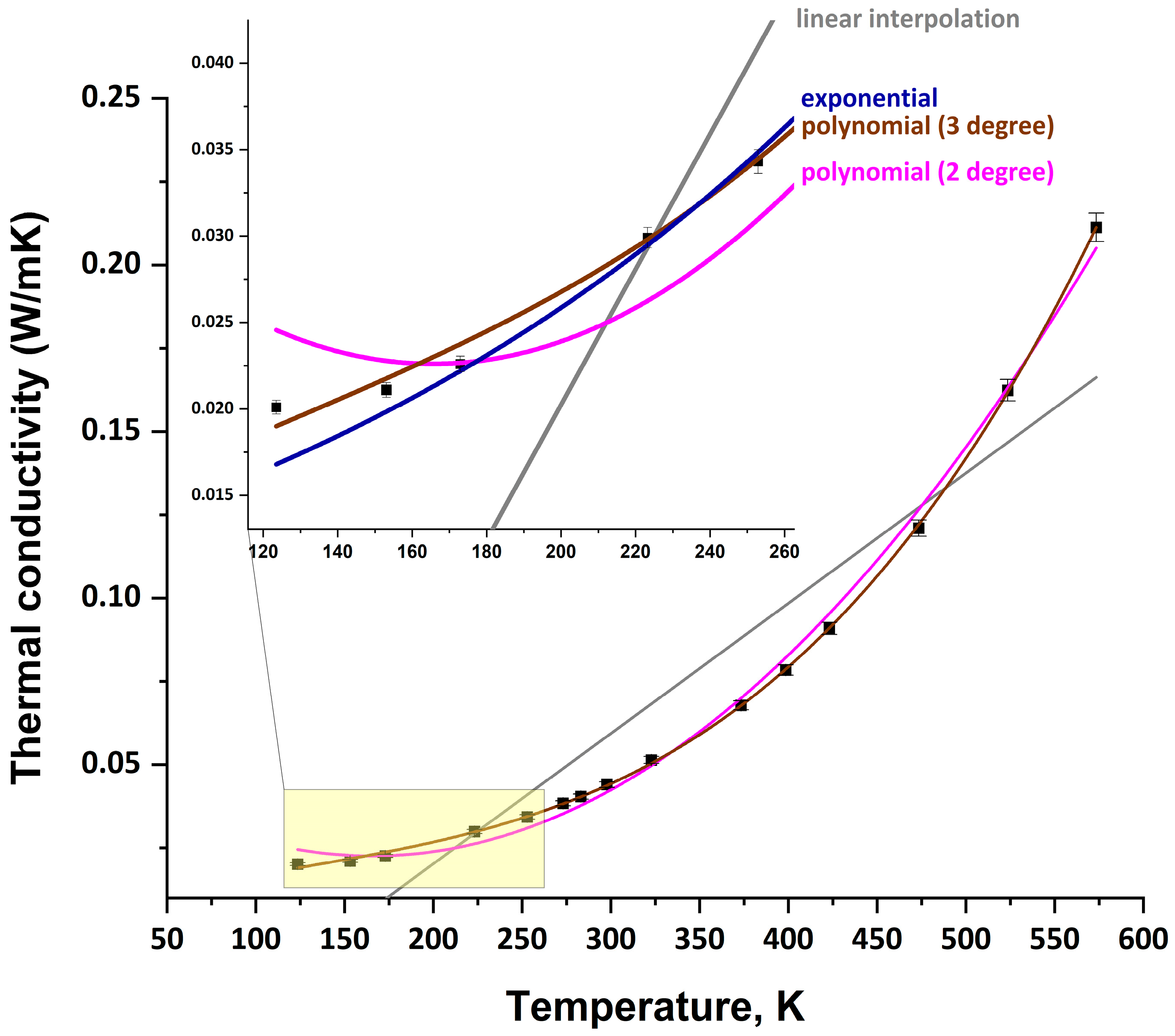 Constrmater 05 00061 g003