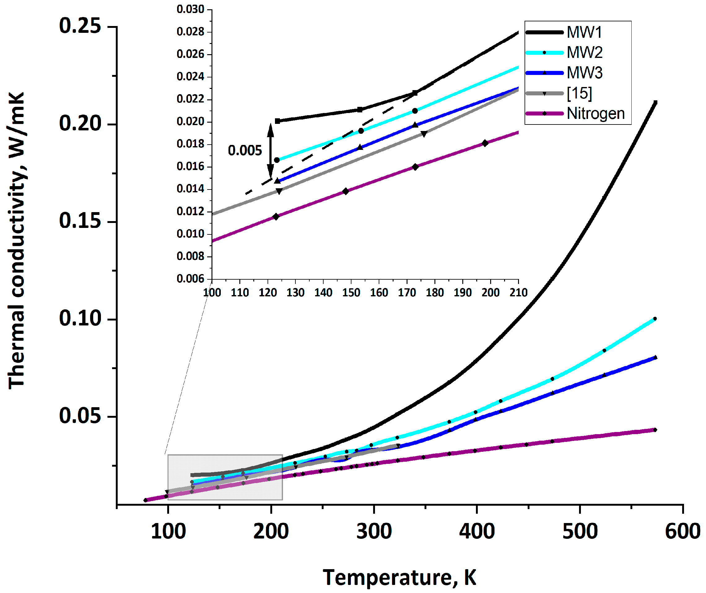Constrmater 05 00061 g006