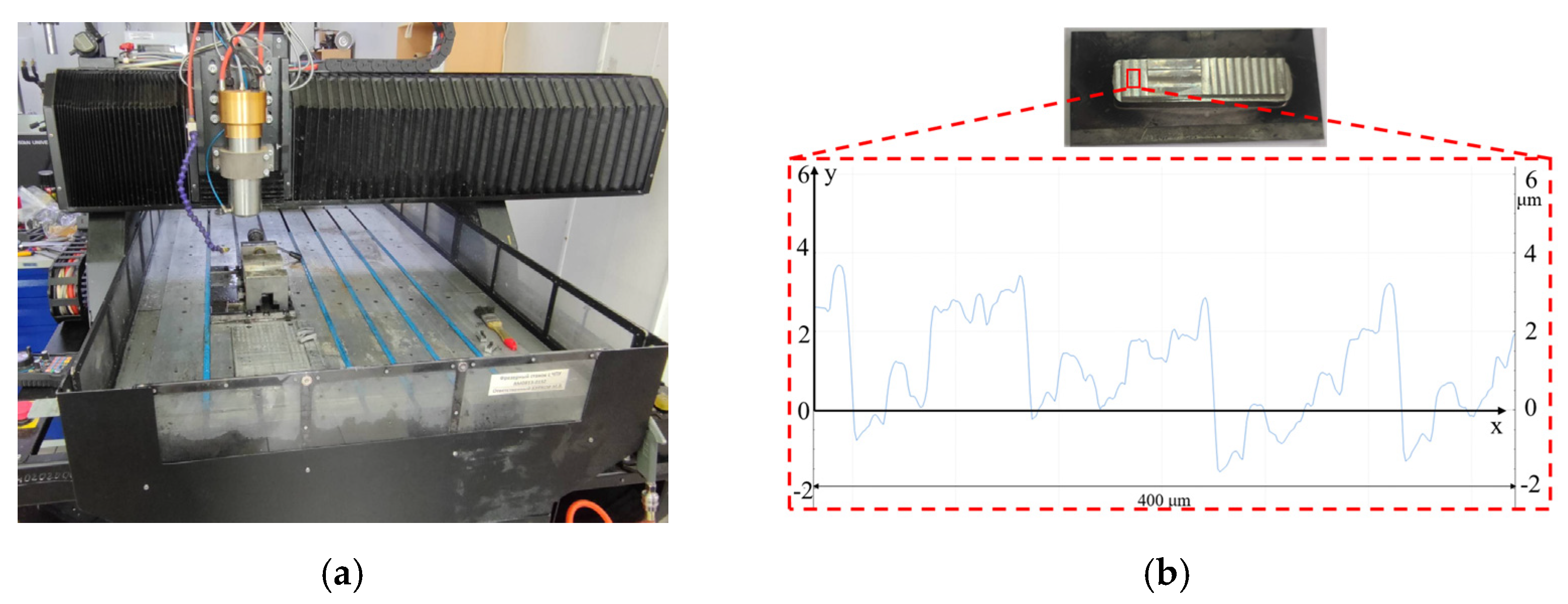 Constrmater 05 00062 g003
