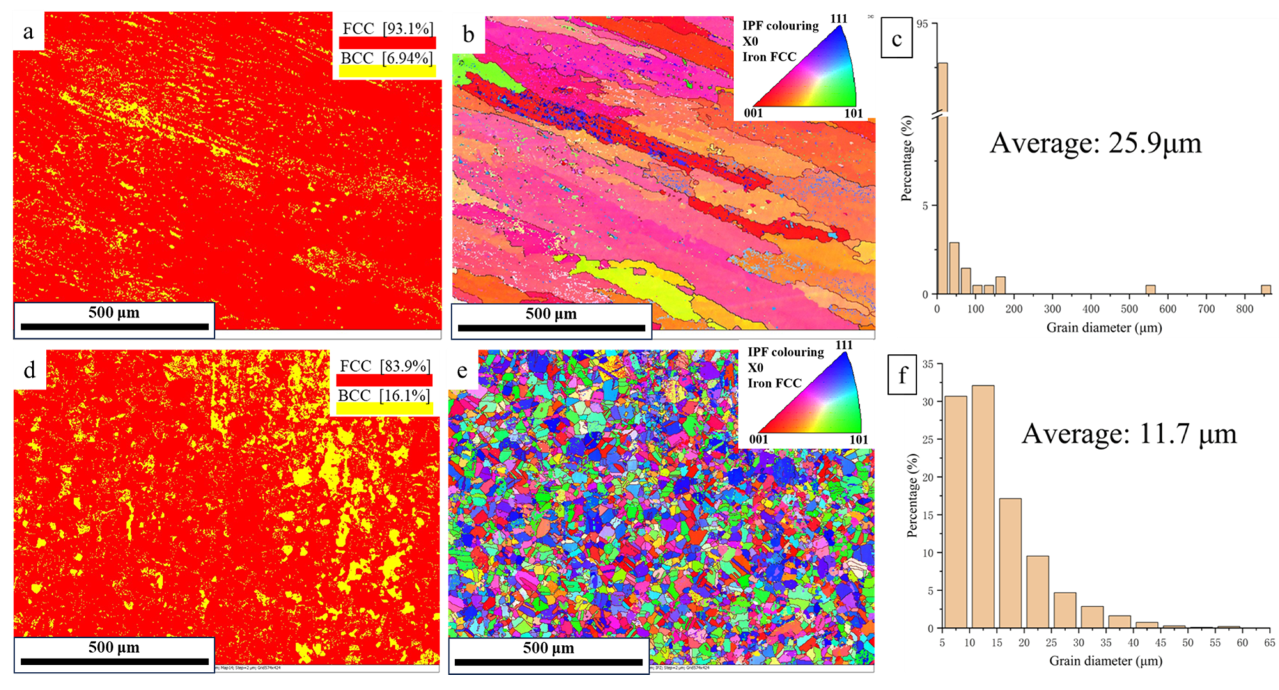 Constrmater 05 00062 g006