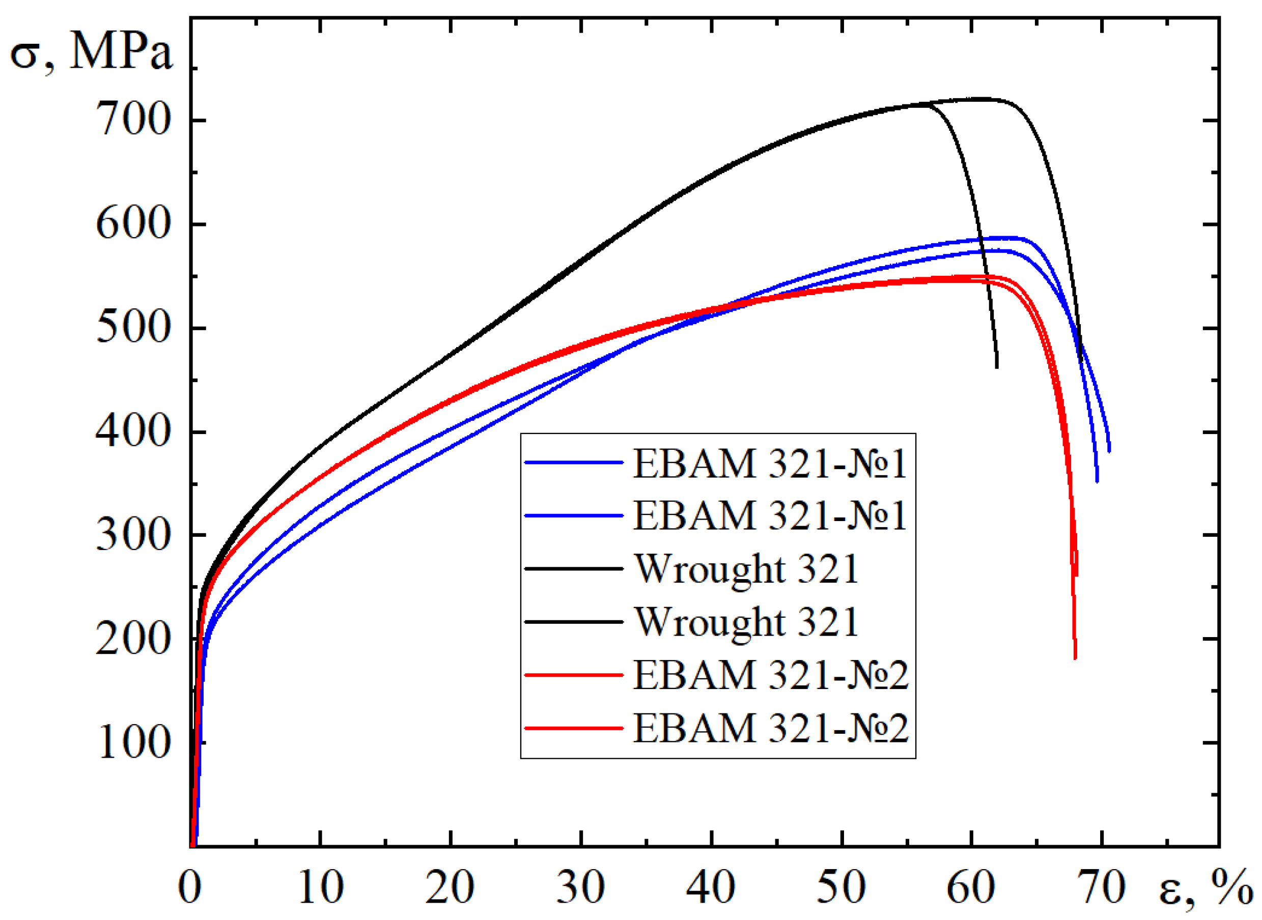 Constrmater 05 00062 g007