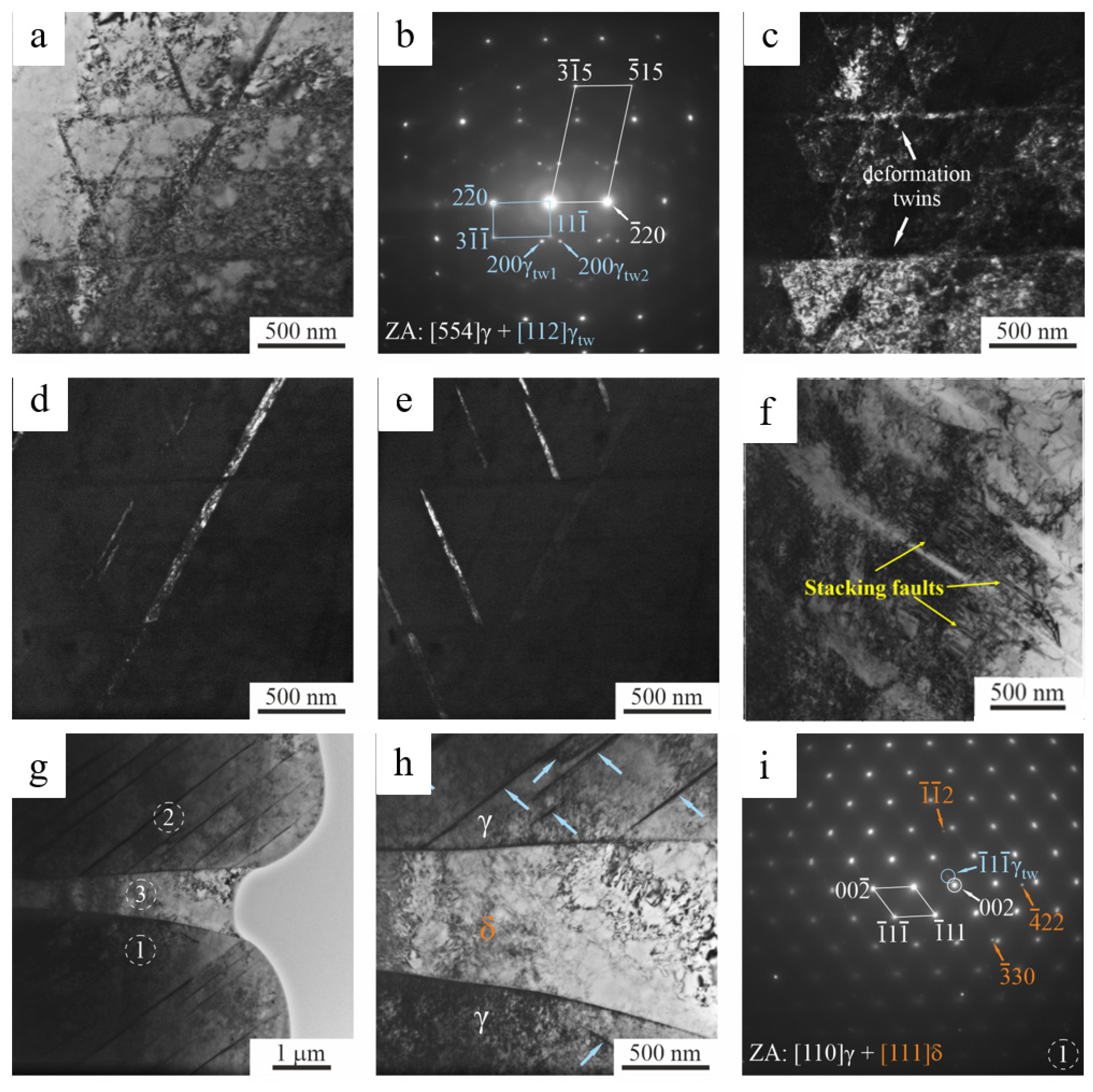 Constrmater 05 00062 g008