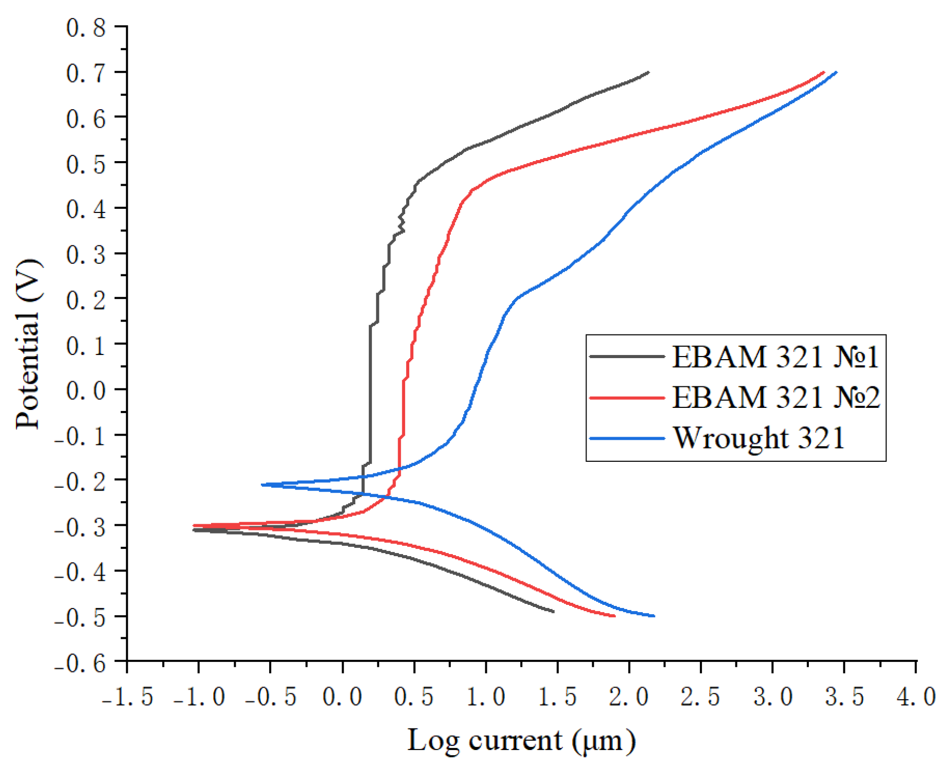 Constrmater 05 00062 g010
