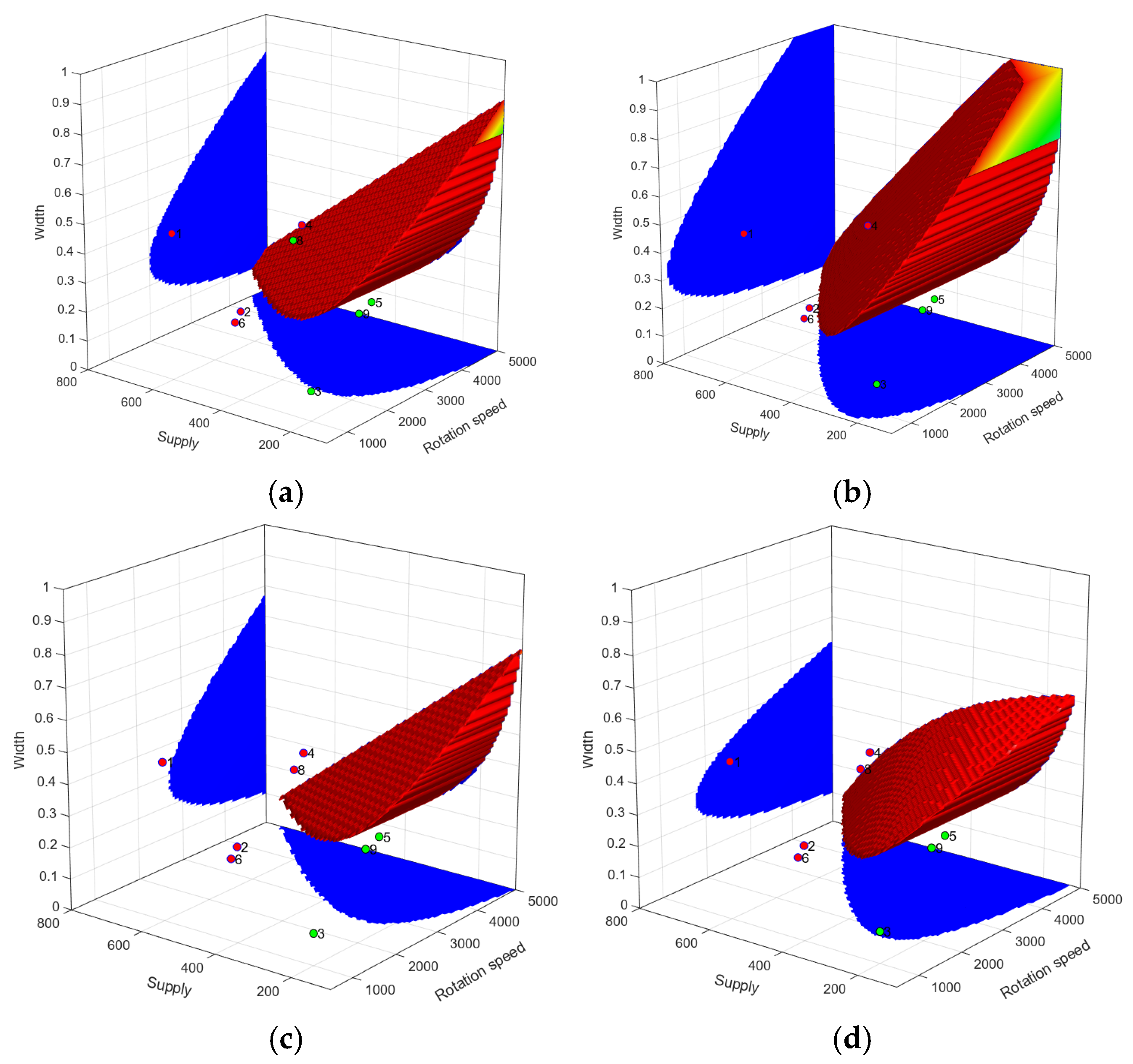 Constrmater 05 00062 g012