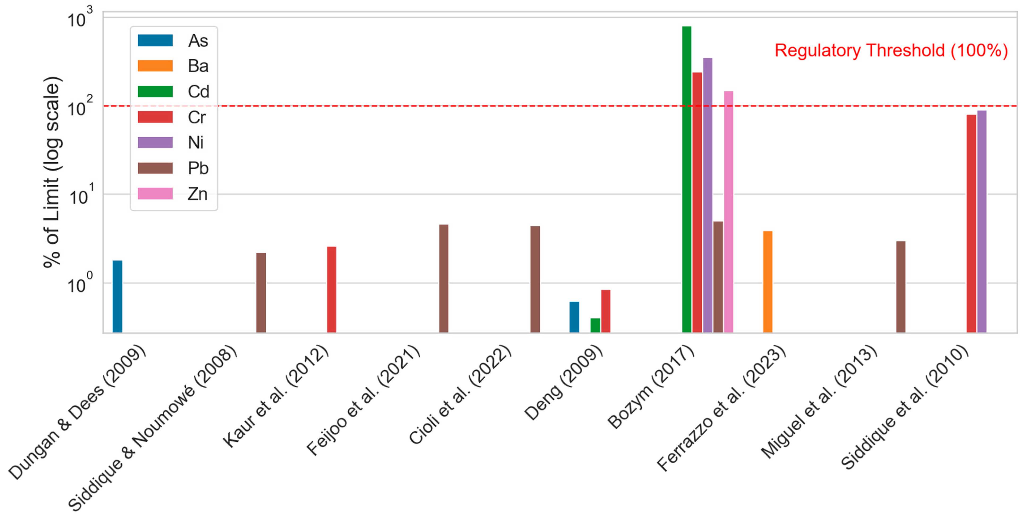 Constrmater 05 00063 g008 Constrmater 05 00063 g008