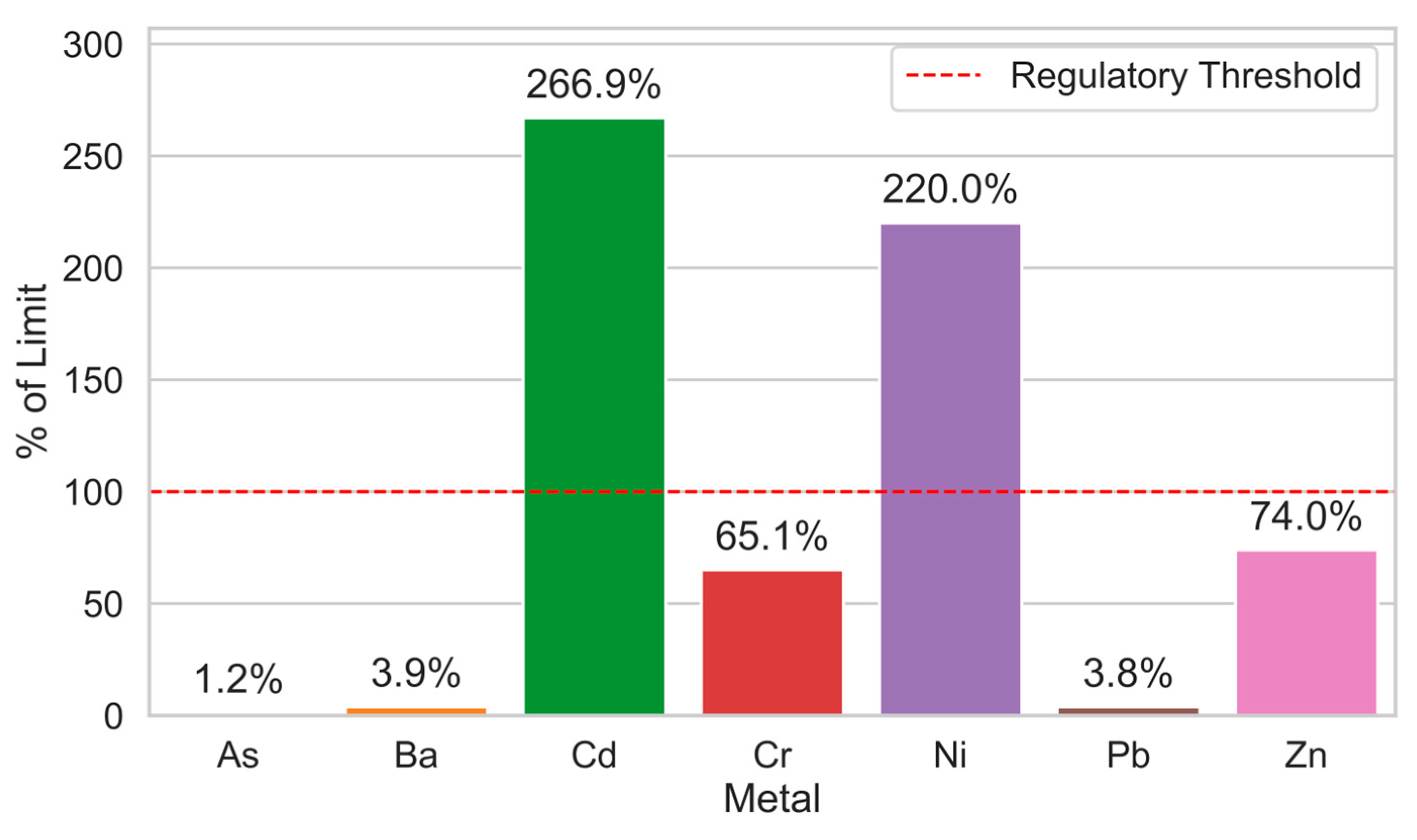 Constrmater 05 00063 g009 Constrmater 05 00063 g009