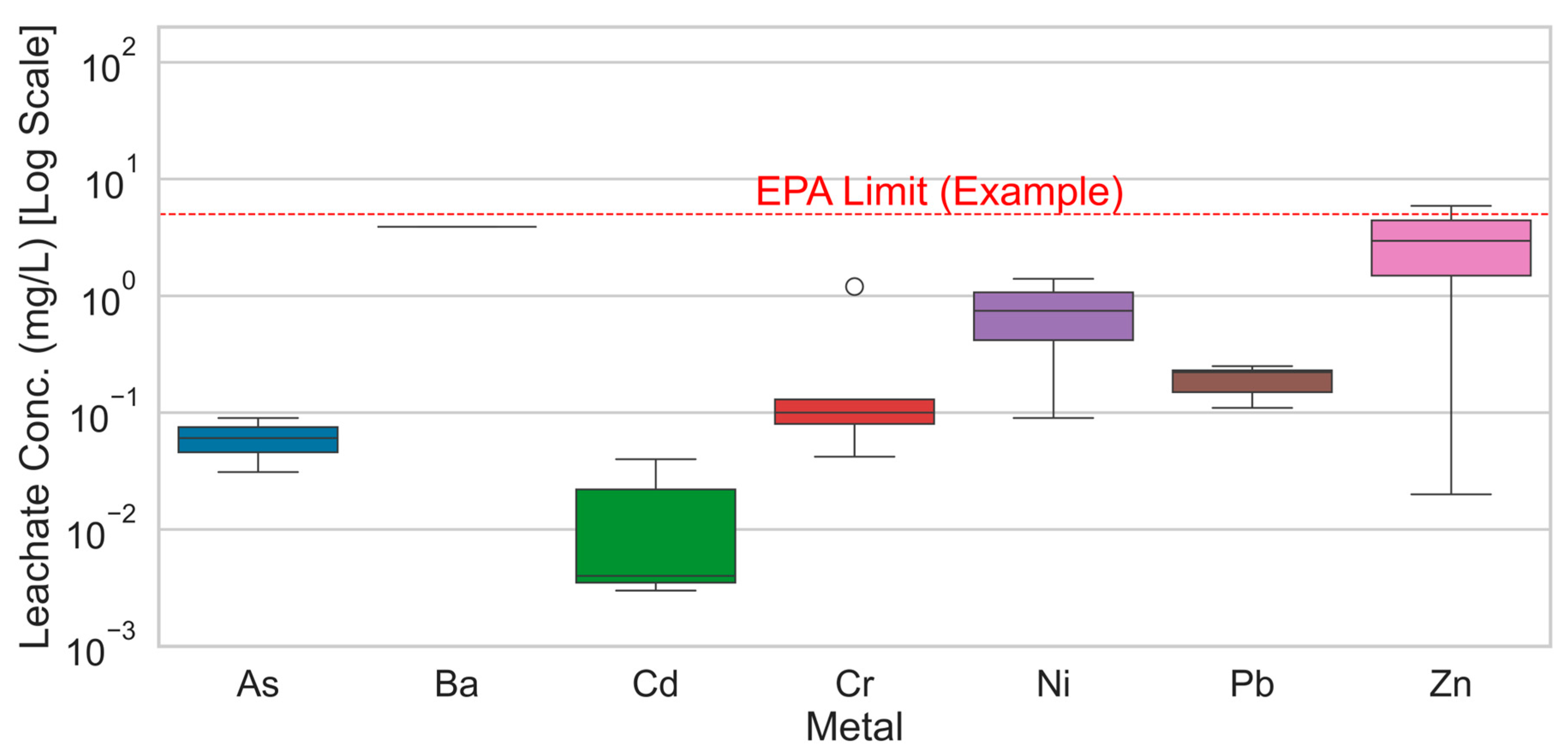 Constrmater 05 00063 g010 Constrmater 05 00063 g010