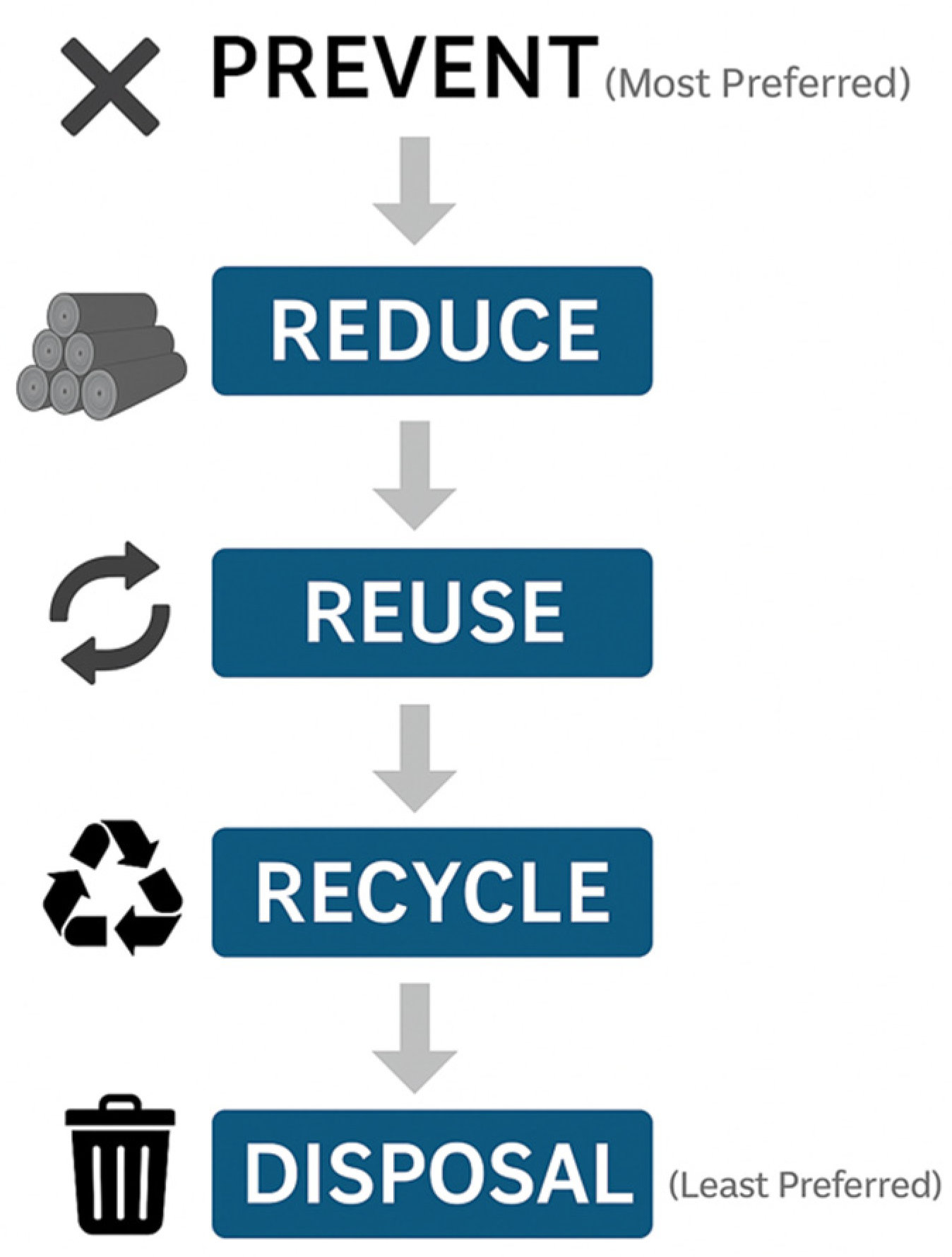 Constrmater 05 00067 g001 Constrmater 05 00067 g001