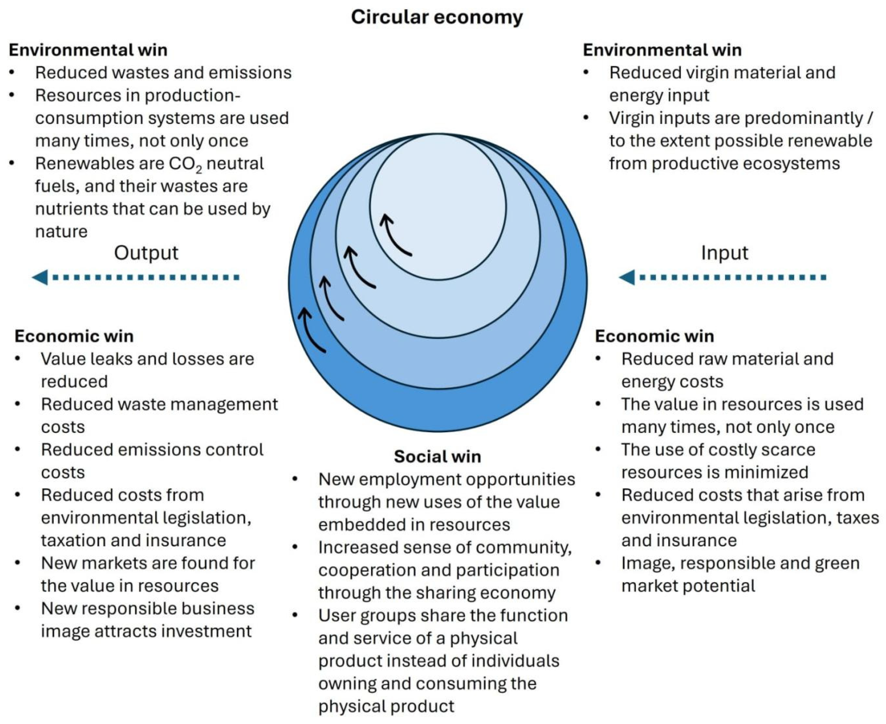 Constrmater 05 00067 g003 Constrmater 05 00067 g003